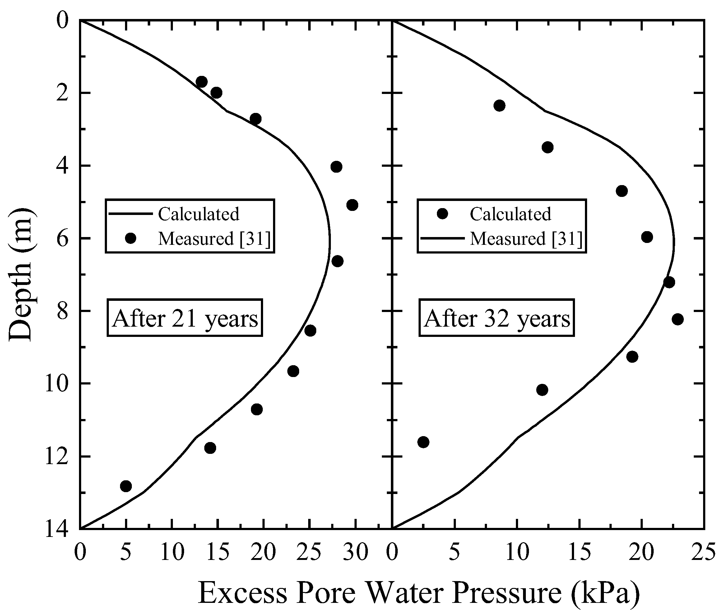 Applsci 10 04737 g005