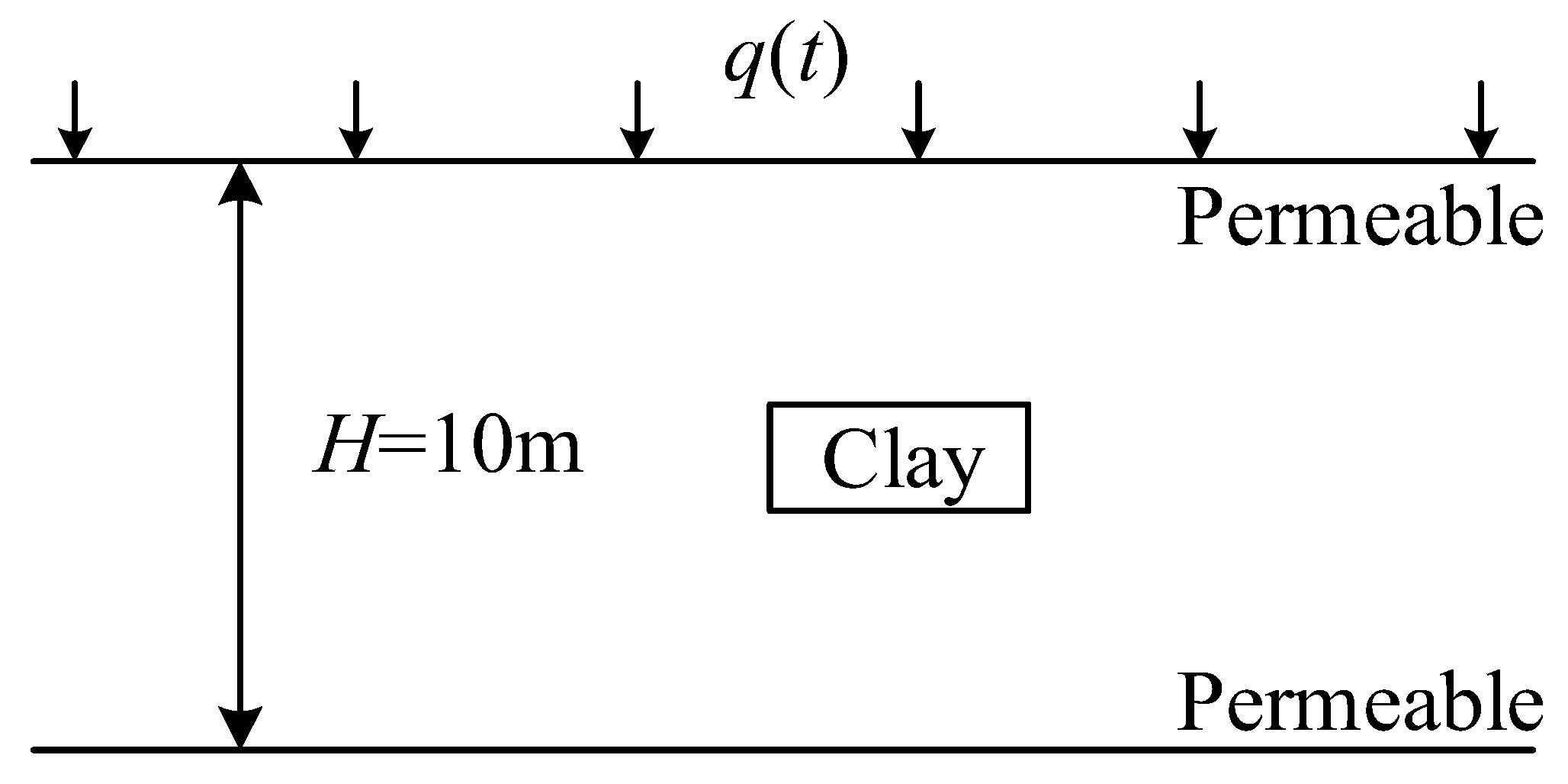 Applsci 10 04737 g009