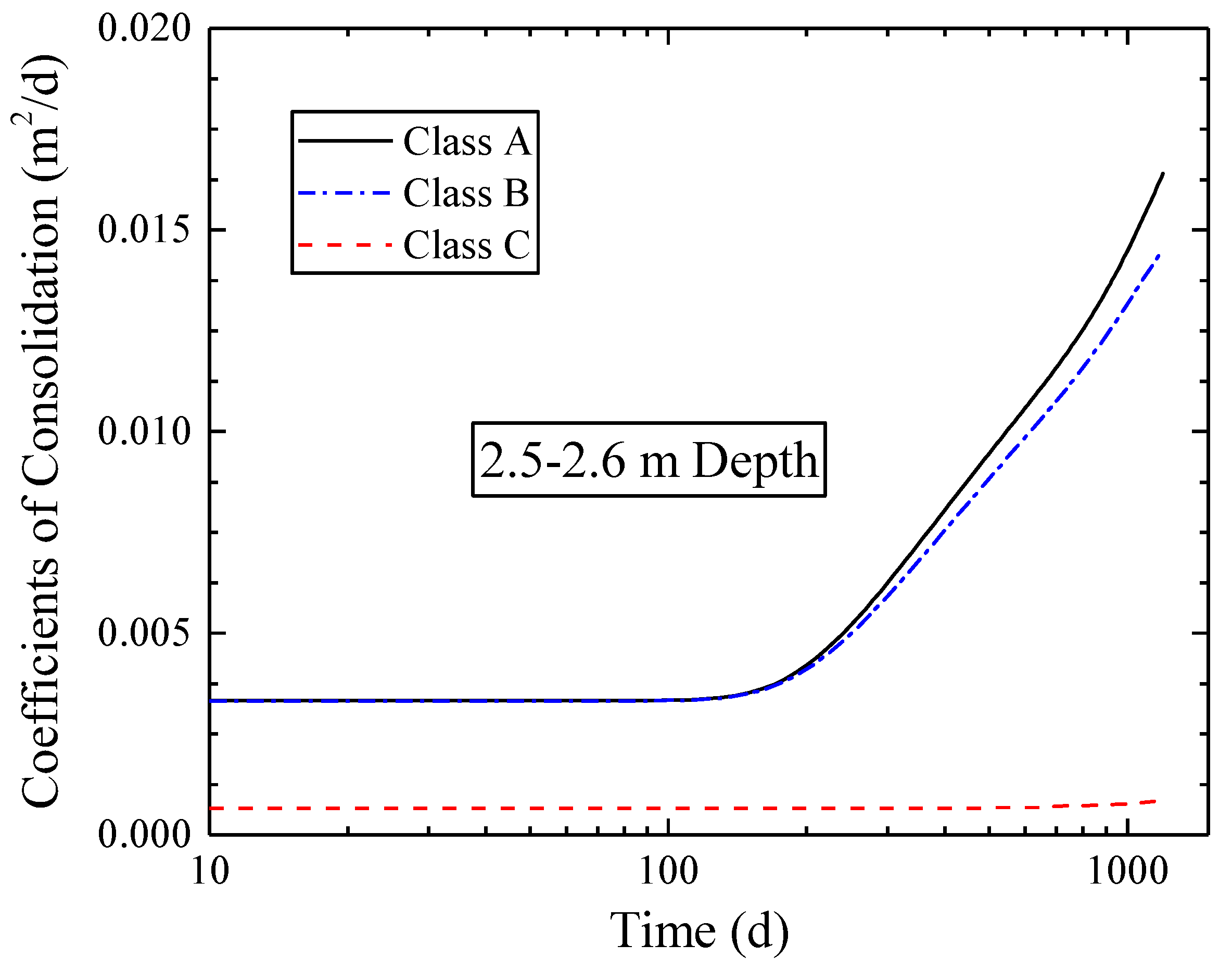 Applsci 10 04737 g010