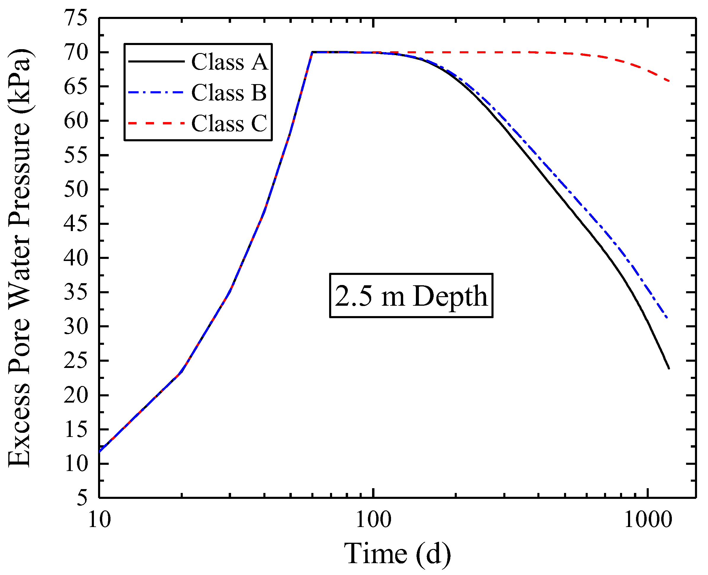 Applsci 10 04737 g011