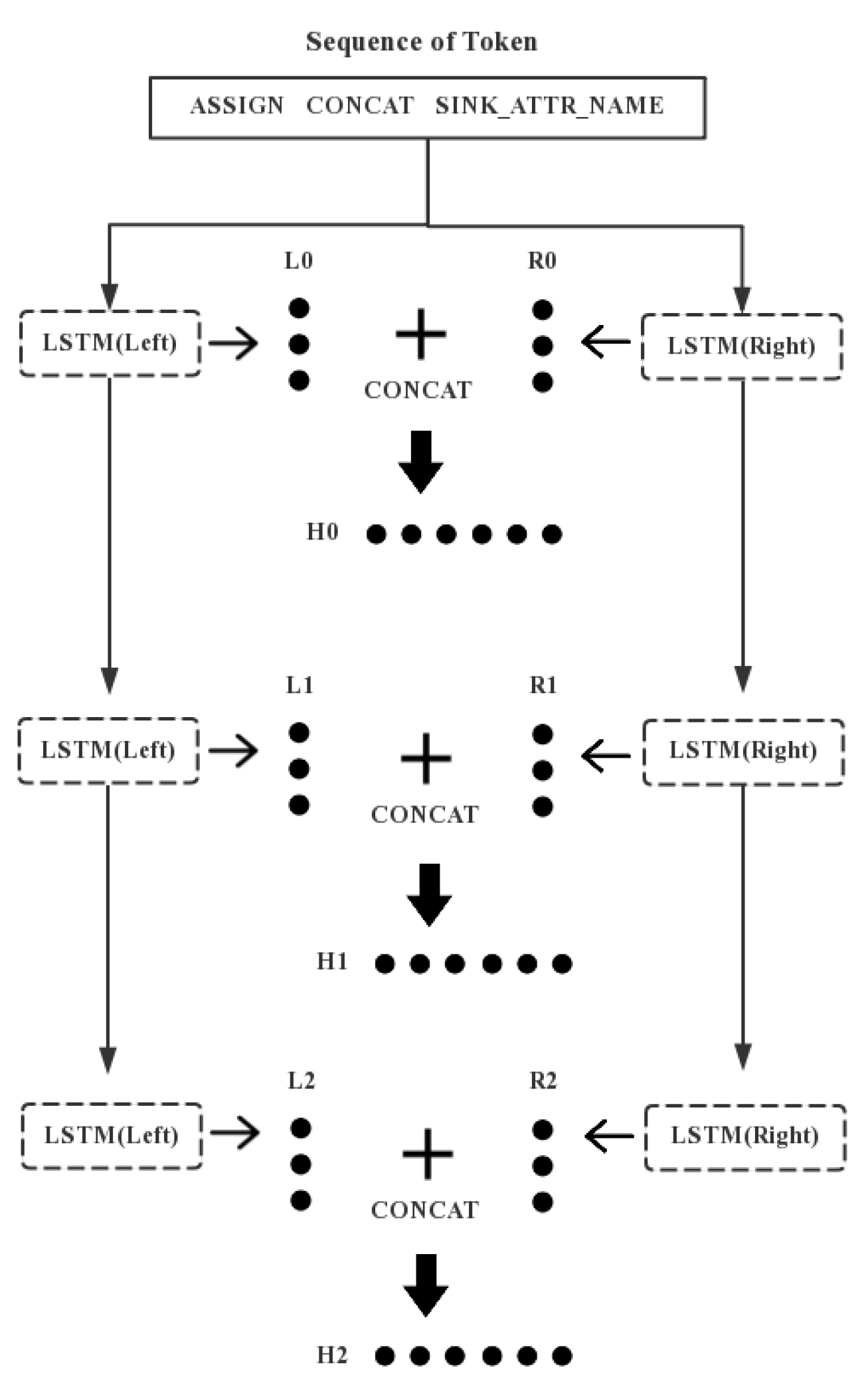 Applsci 10 04740 g003 Applsci 10 04740 g003