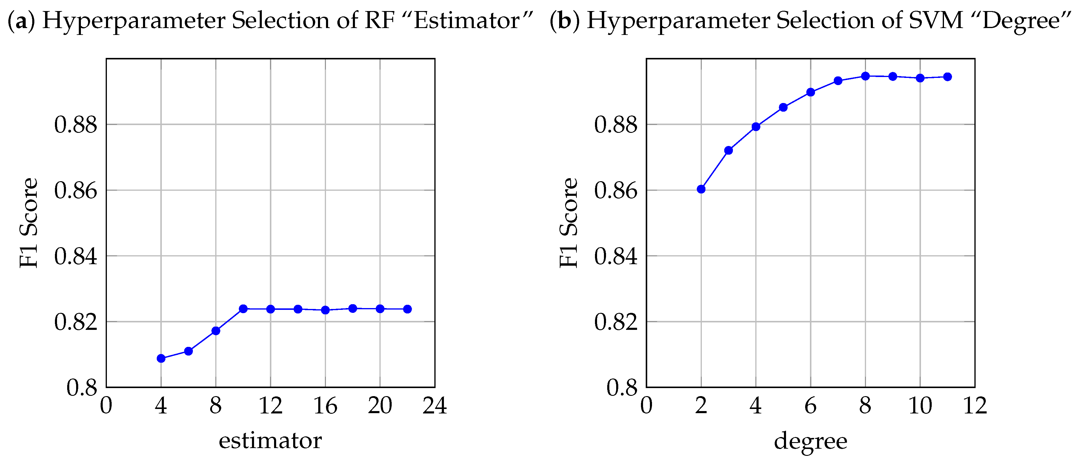 Applsci 10 04740 g004 Applsci 10 04740 g004