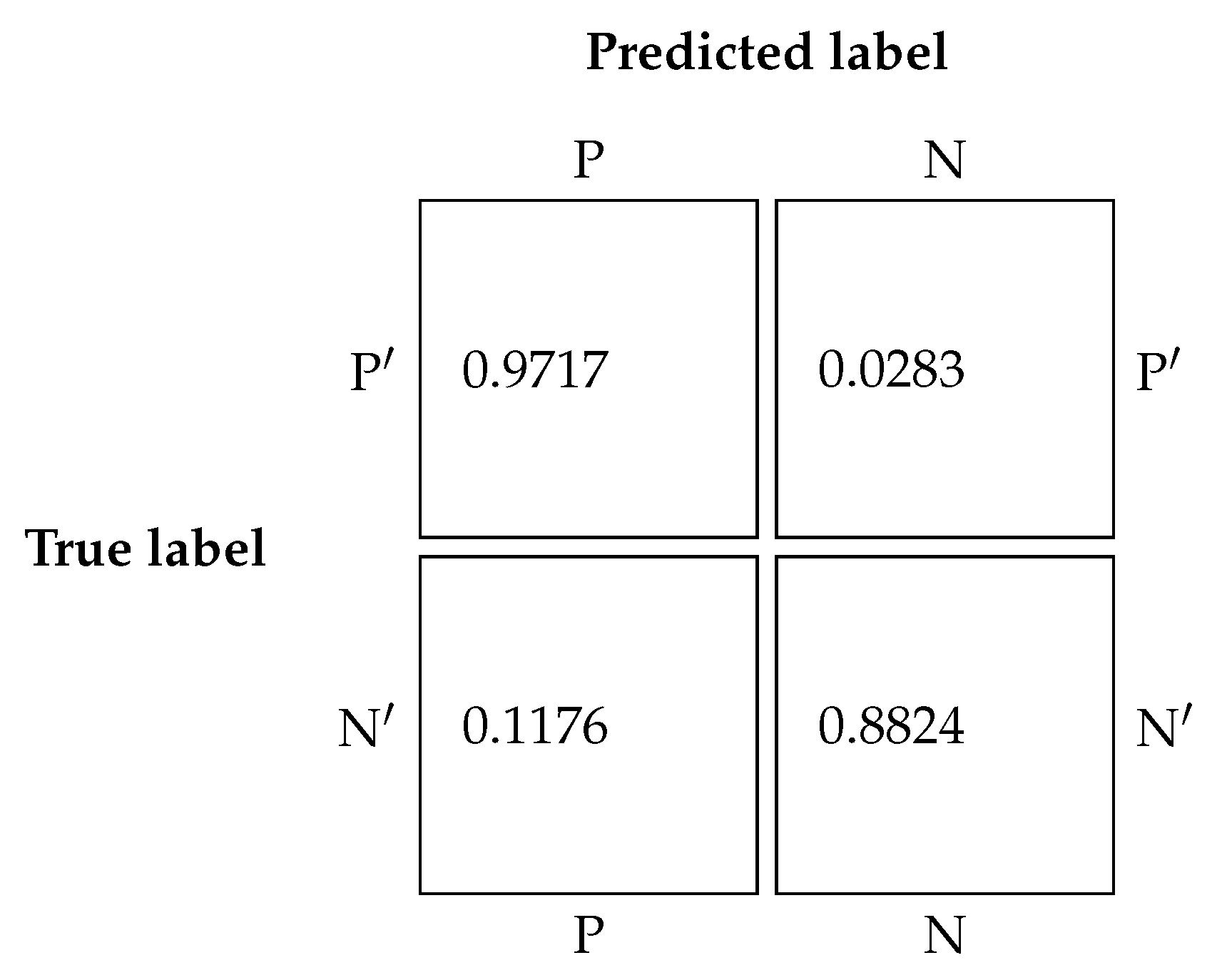 Applsci 10 04740 g006 Applsci 10 04740 g006