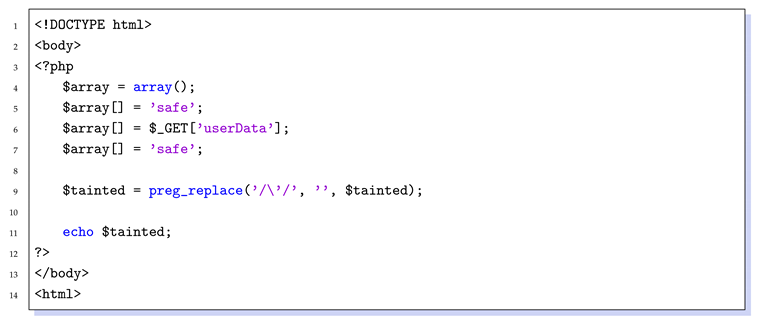 Applsci 10 04740 i001 Applsci 10 04740 i001