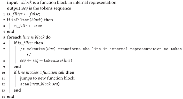 Applsci 10 04740 i002 Applsci 10 04740 i002