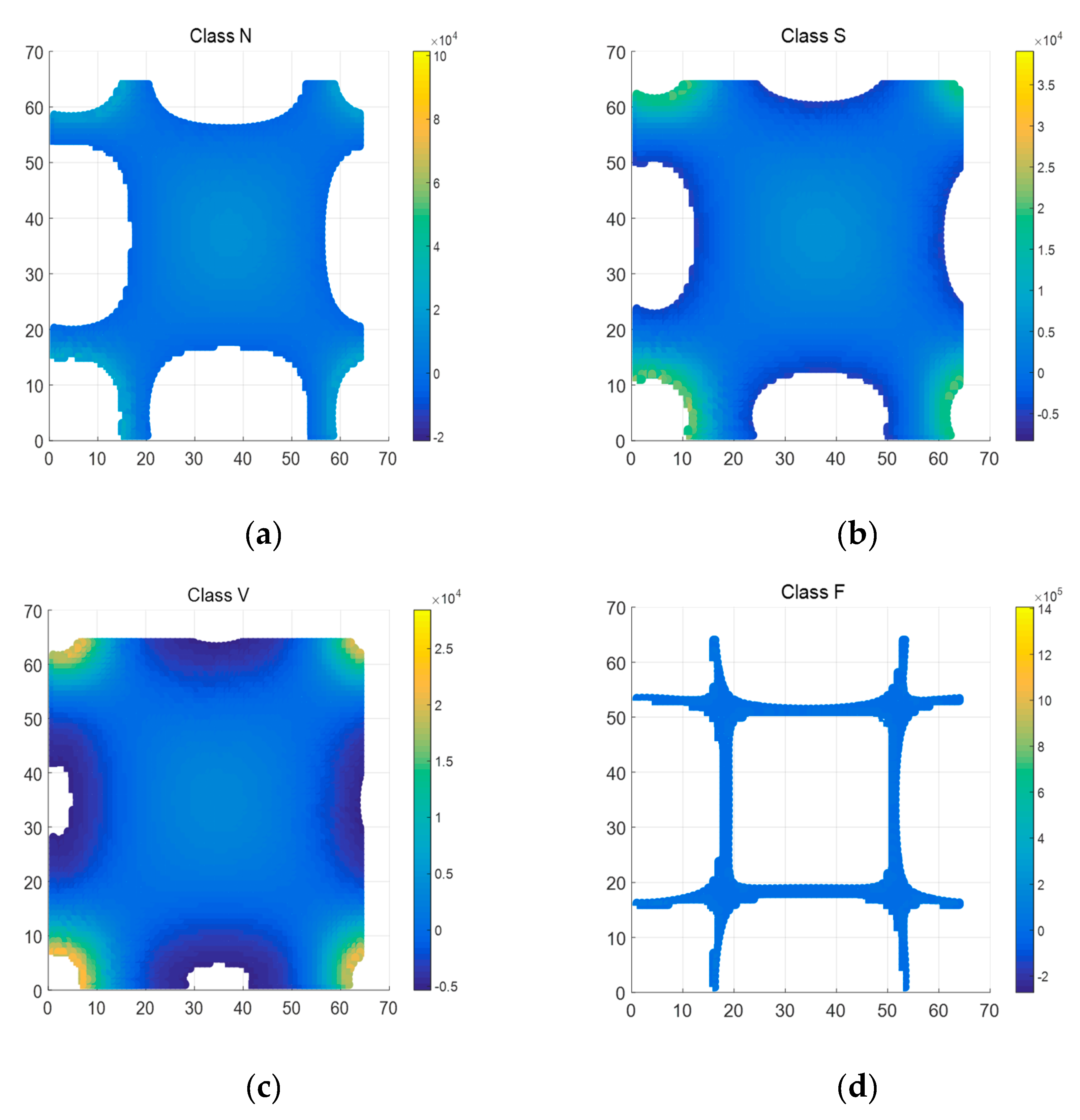 Applsci 10 04741 g007