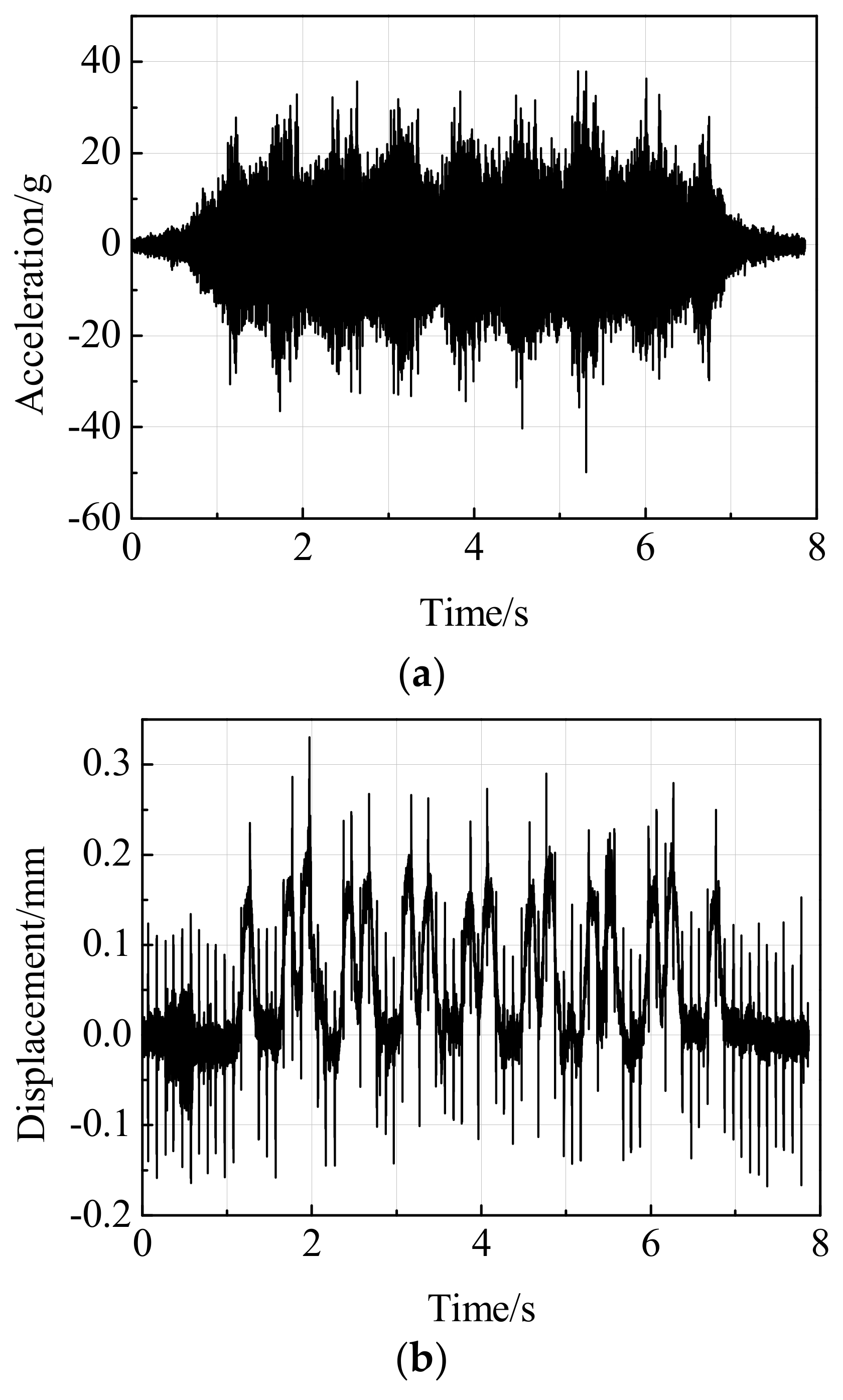 Applsci 10 04742 g001 Applsci 10 04742 g001