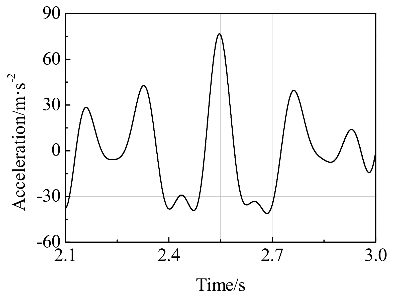 Applsci 10 04742 g003 Applsci 10 04742 g003