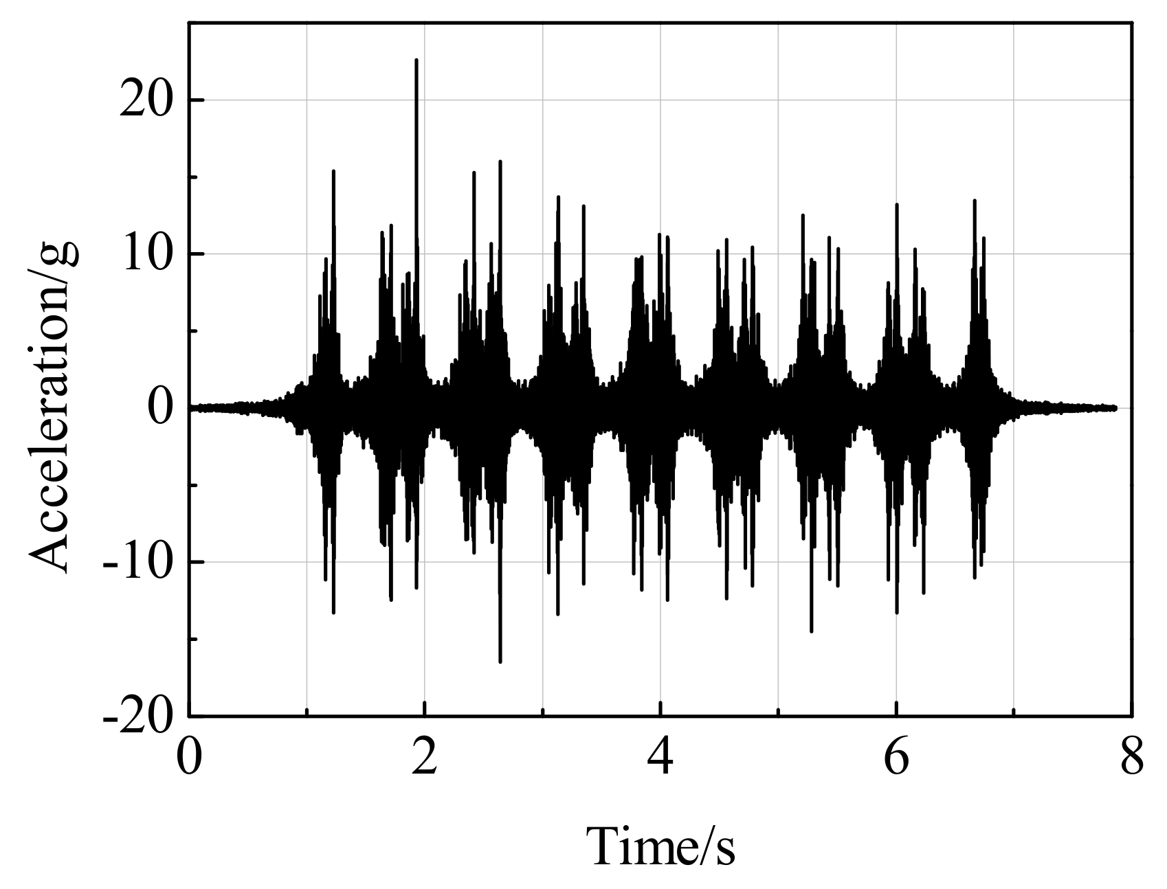 Applsci 10 04742 g005 Applsci 10 04742 g005