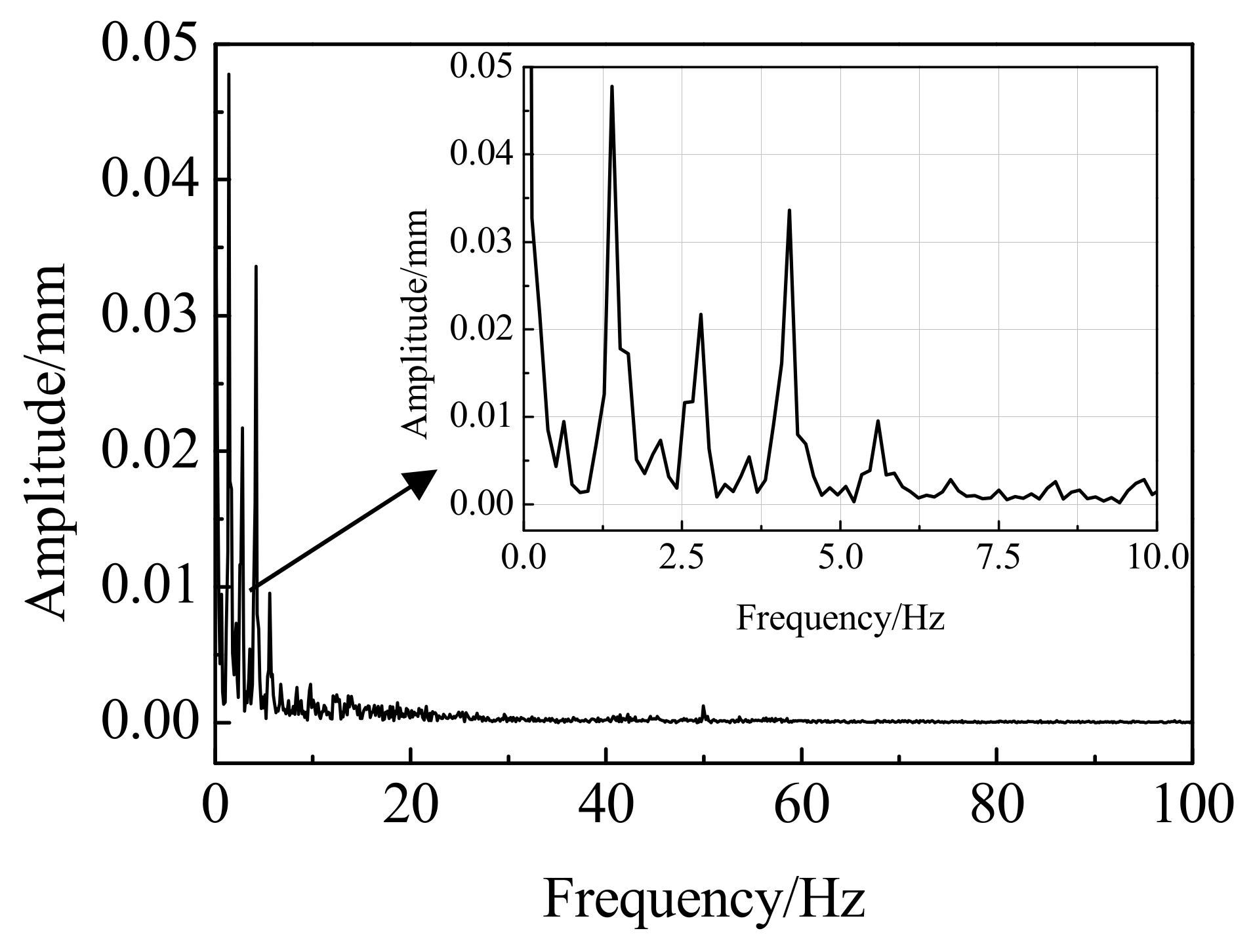 Applsci 10 04742 g008 Applsci 10 04742 g008