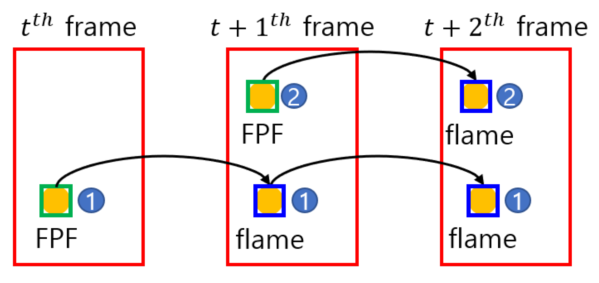 Applsci 10 04744 g003 Applsci 10 04744 g003