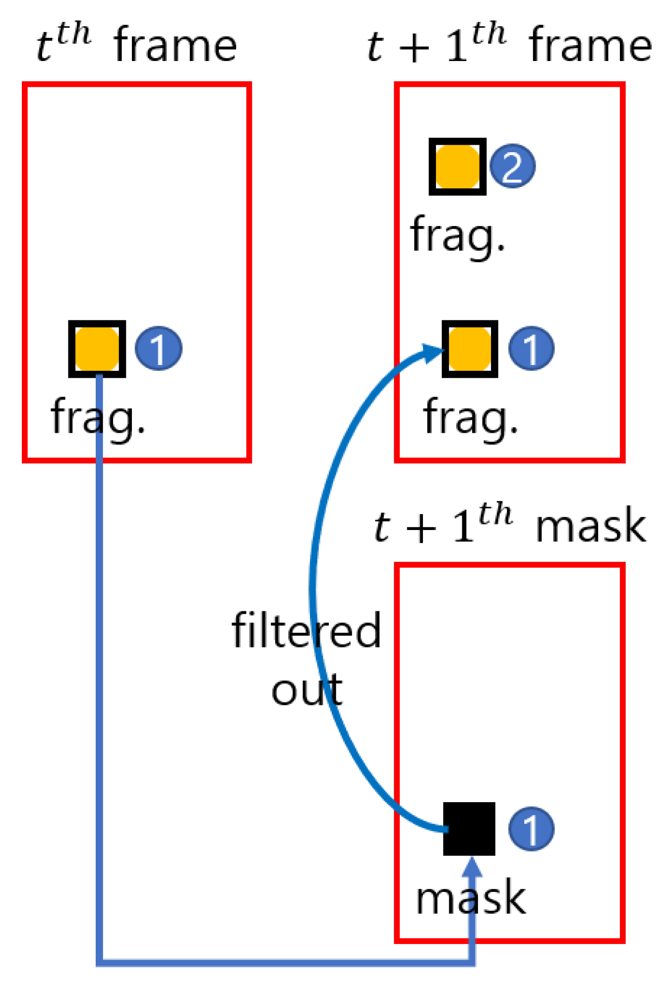 Applsci 10 04744 g005 Applsci 10 04744 g005