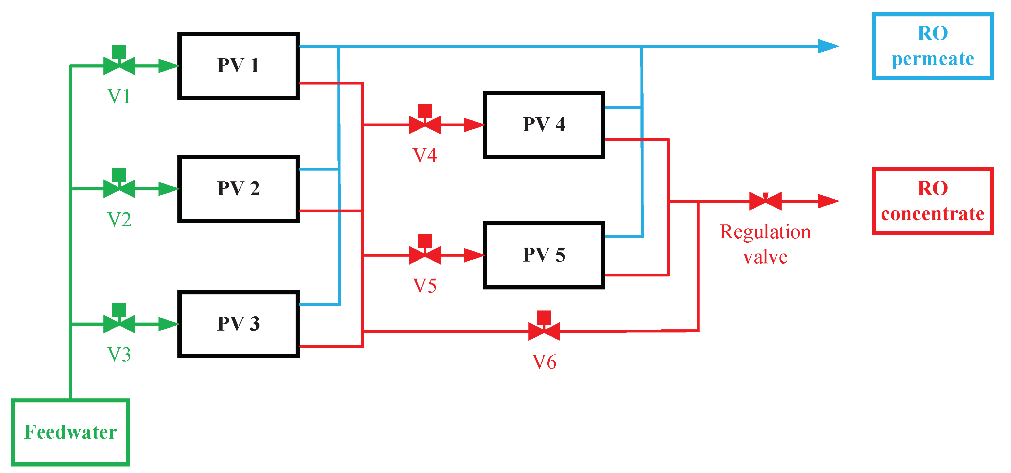 Applsci 10 04748 g001 Applsci 10 04748 g001
