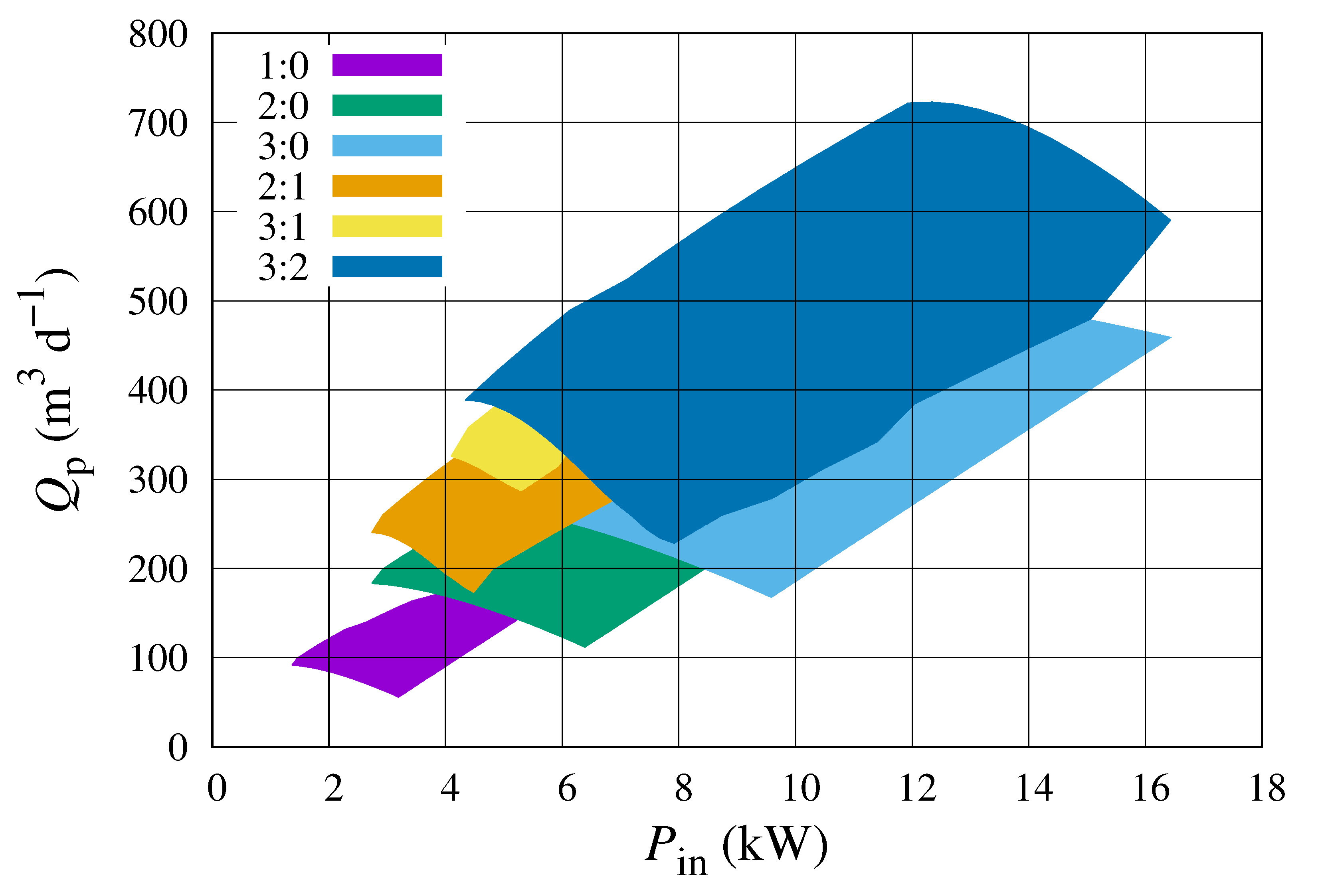 Applsci 10 04748 g003 Applsci 10 04748 g003