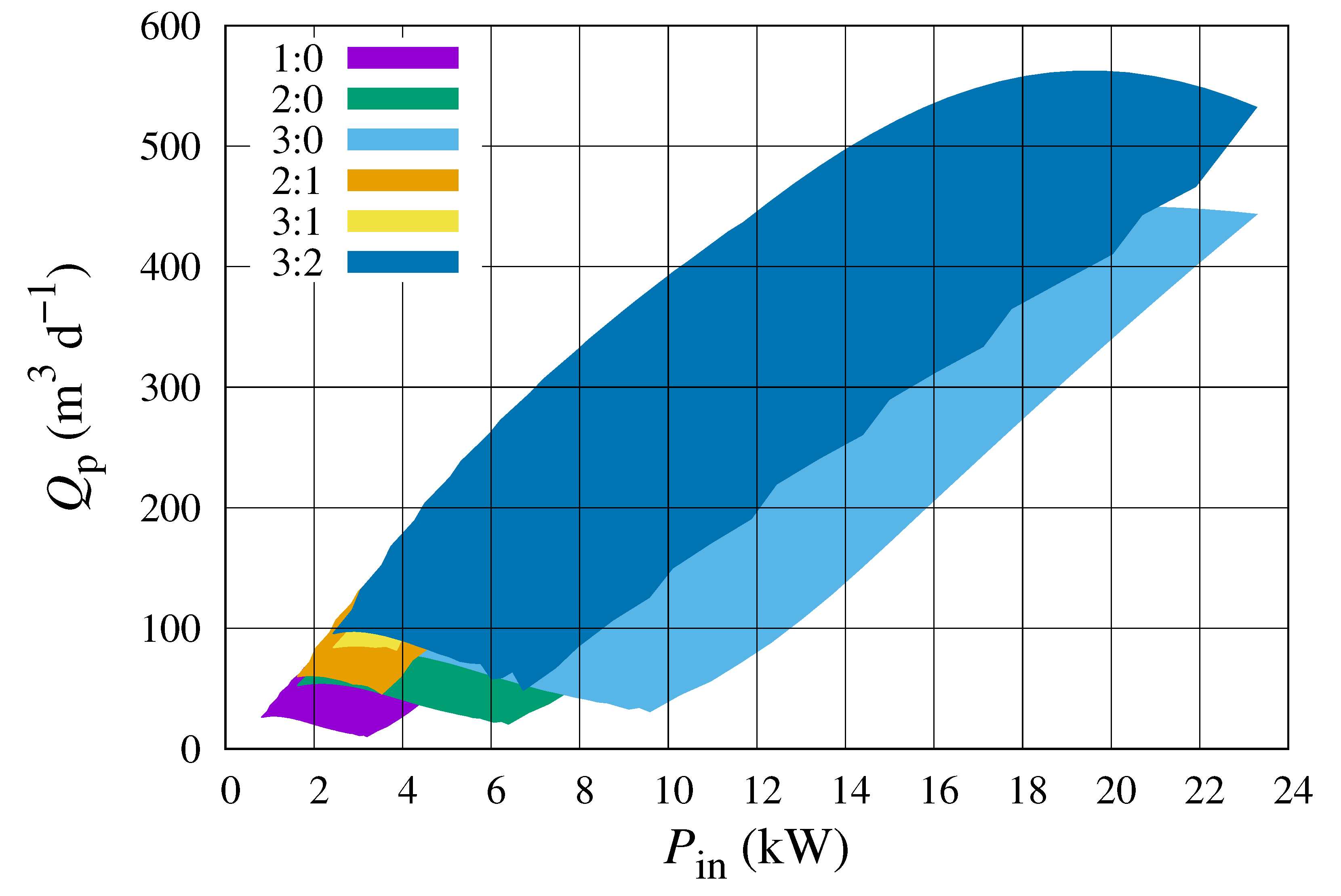 Applsci 10 04748 g004 Applsci 10 04748 g004