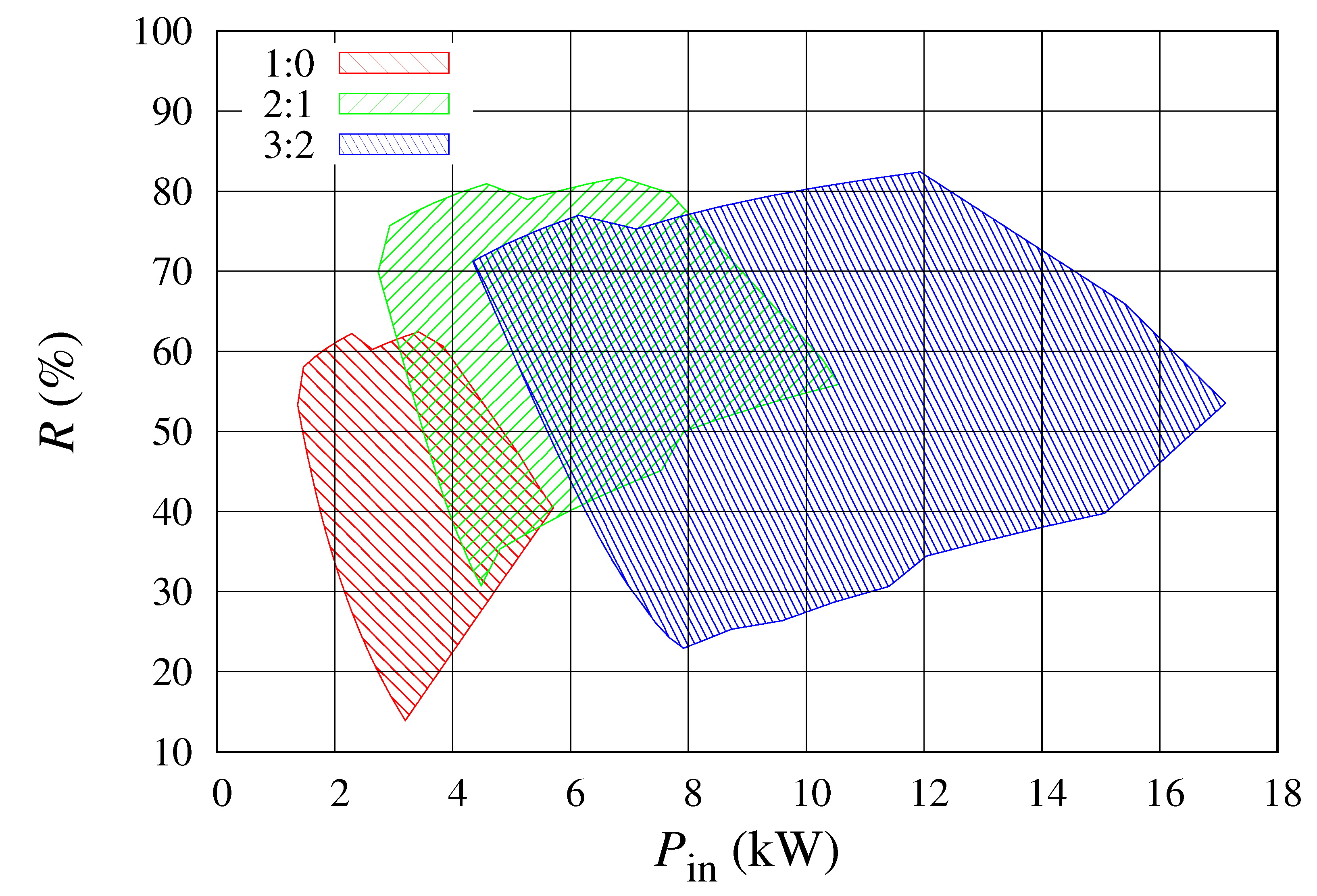 Applsci 10 04748 g005 Applsci 10 04748 g005