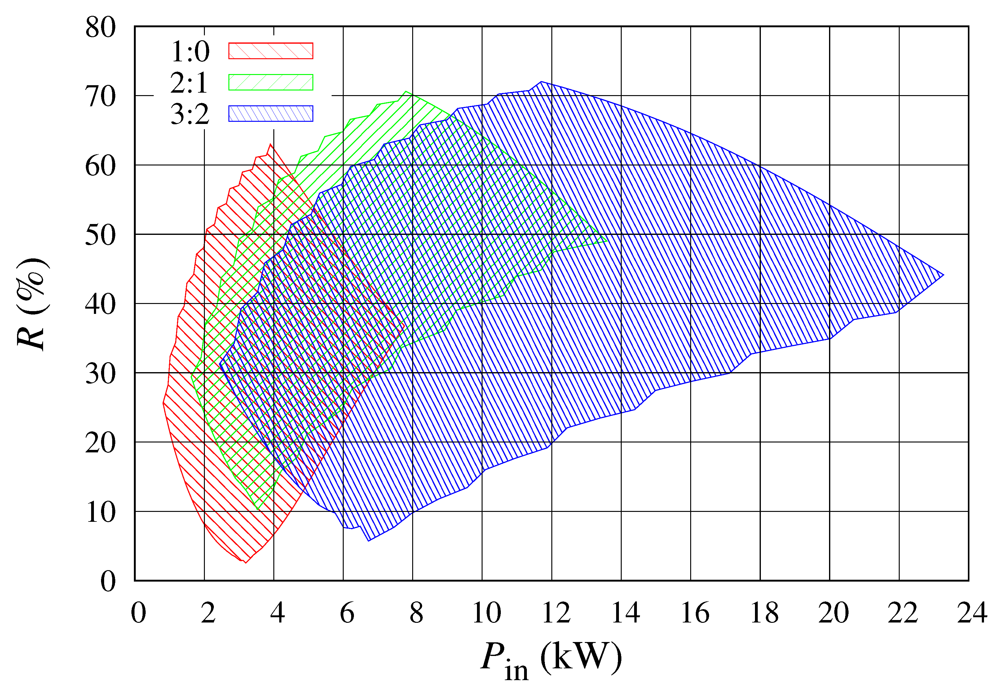 Applsci 10 04748 g006 Applsci 10 04748 g006