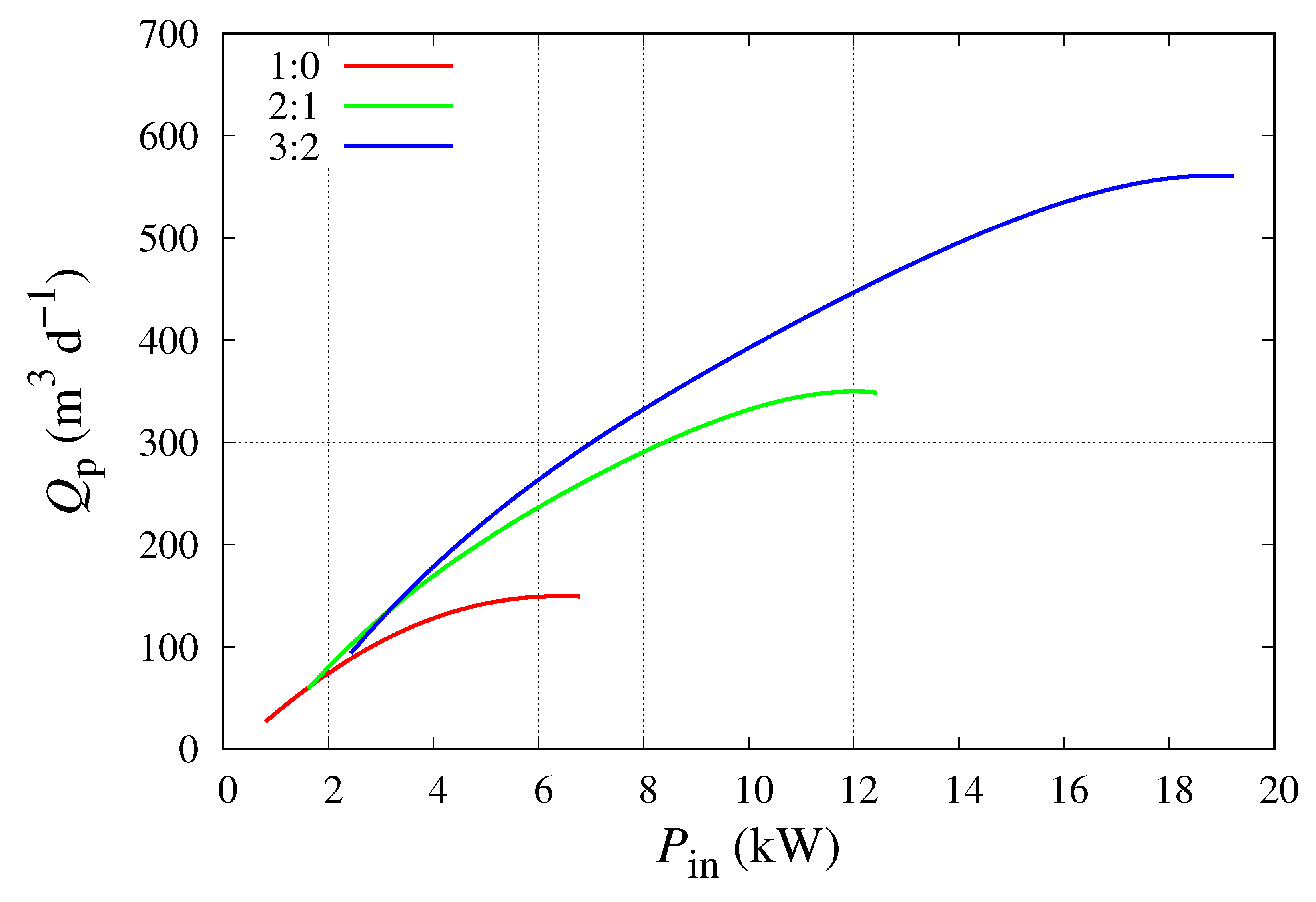 Applsci 10 04748 g008 Applsci 10 04748 g008