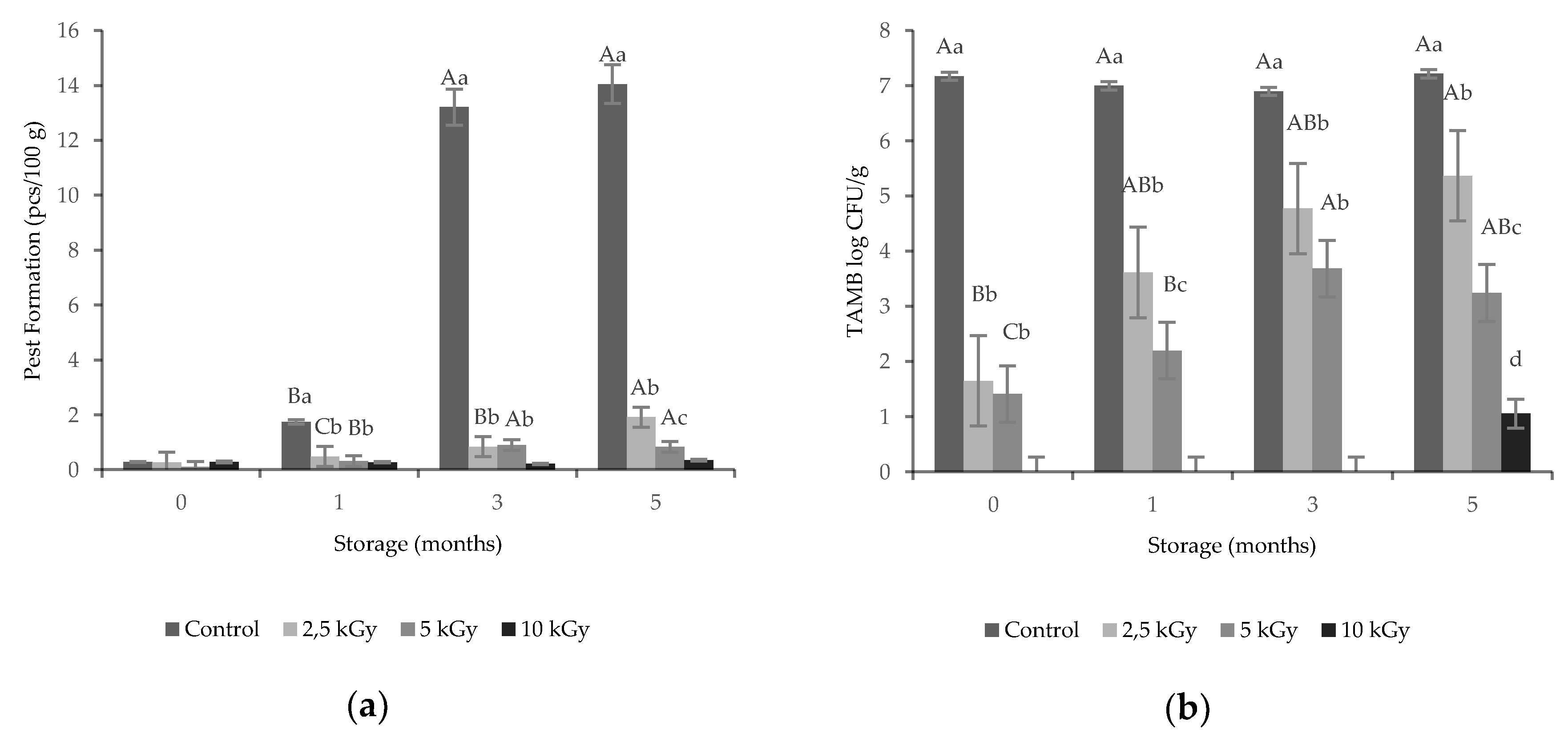 Applsci 10 04749 g001a