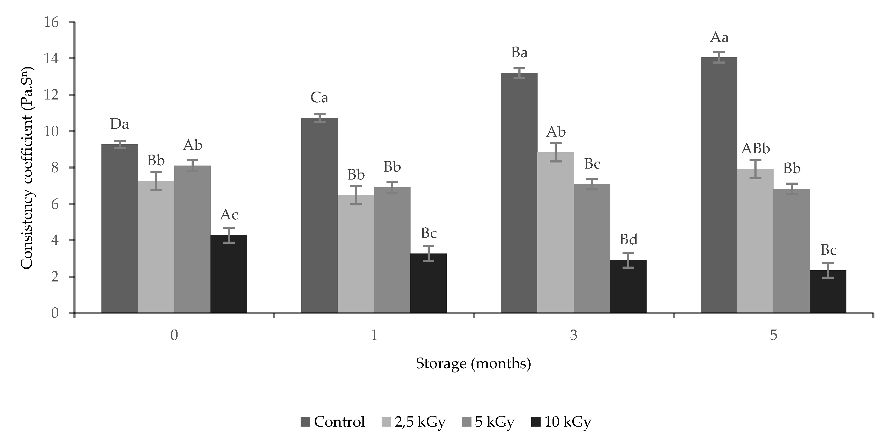 Applsci 10 04749 g003