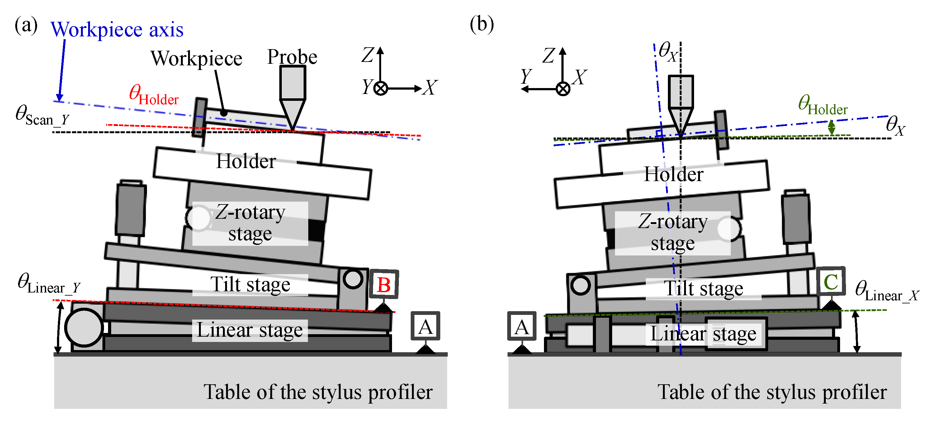 Applsci 10 04750 g009 Applsci 10 04750 g009