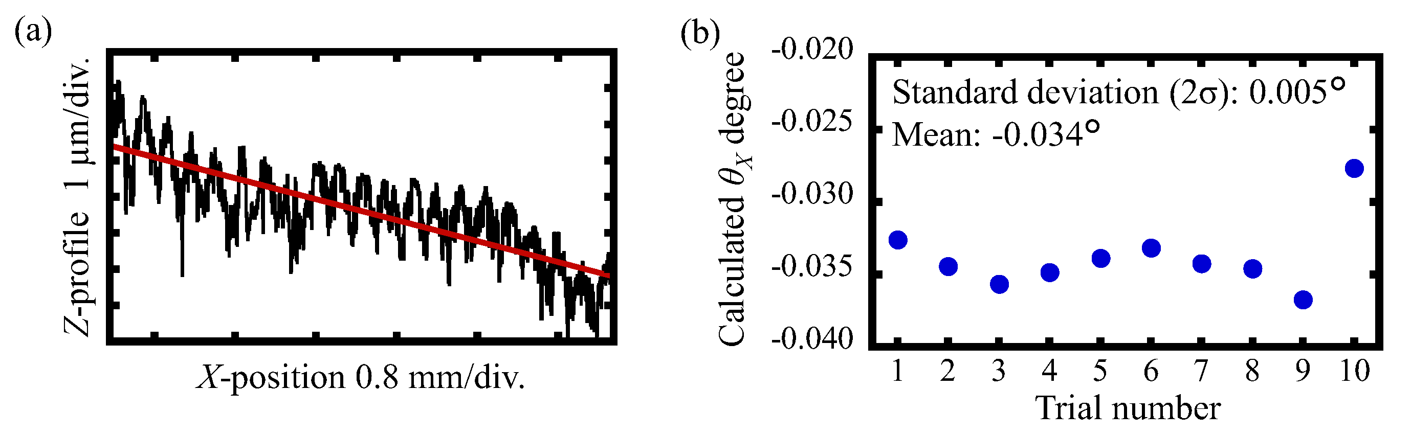 Applsci 10 04750 g012 Applsci 10 04750 g012