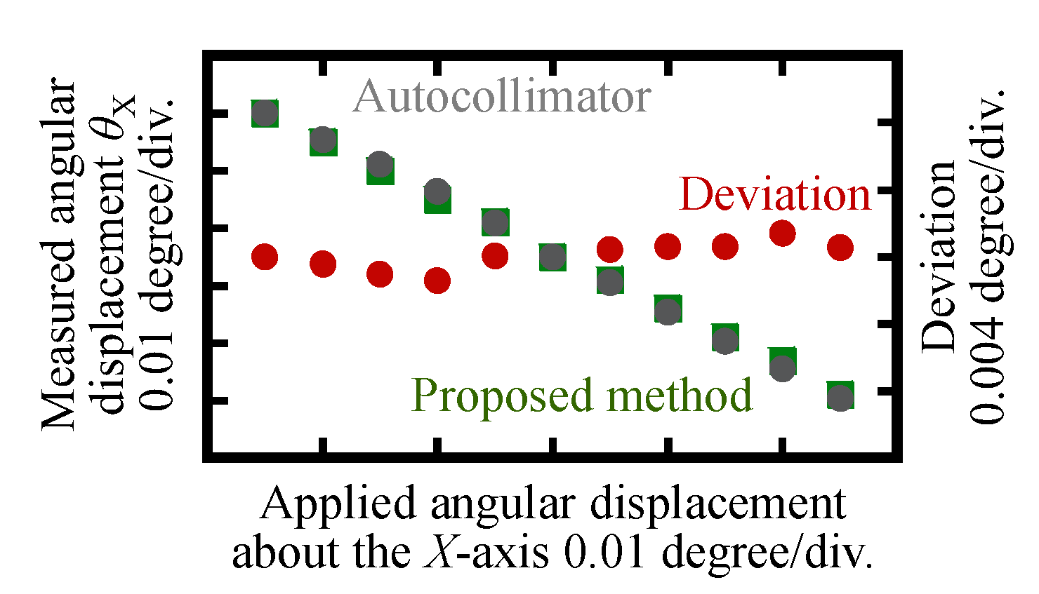Applsci 10 04750 g013 Applsci 10 04750 g013