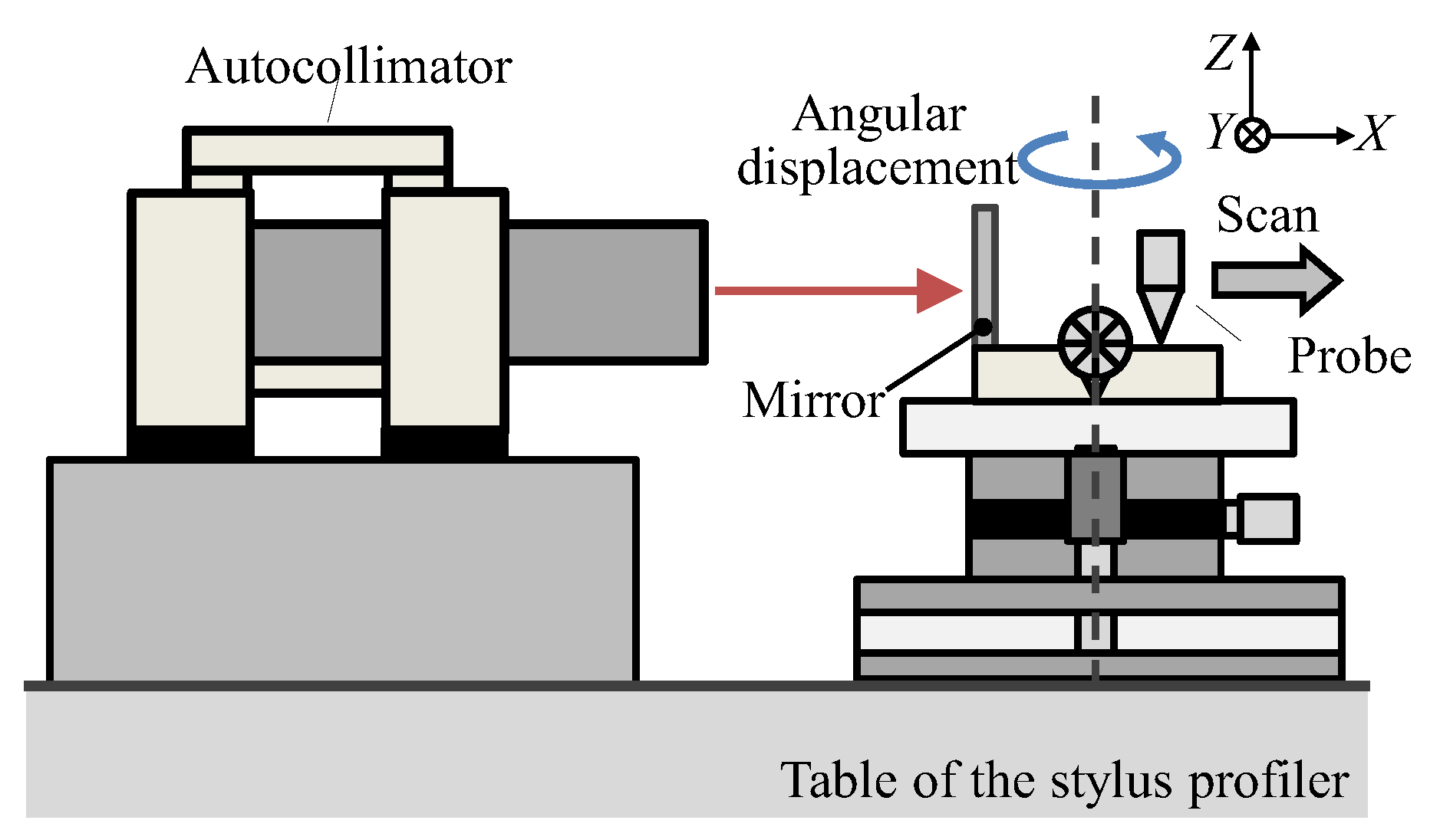 Applsci 10 04750 g014 Applsci 10 04750 g014