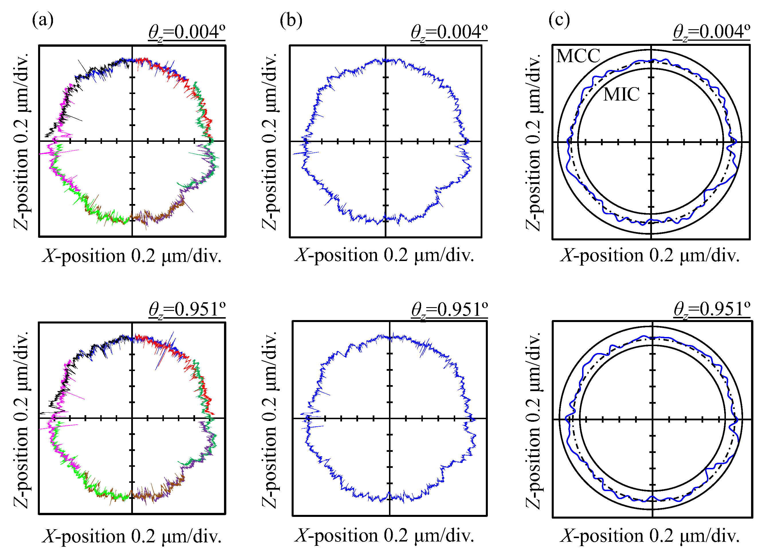 Applsci 10 04750 g018 Applsci 10 04750 g018