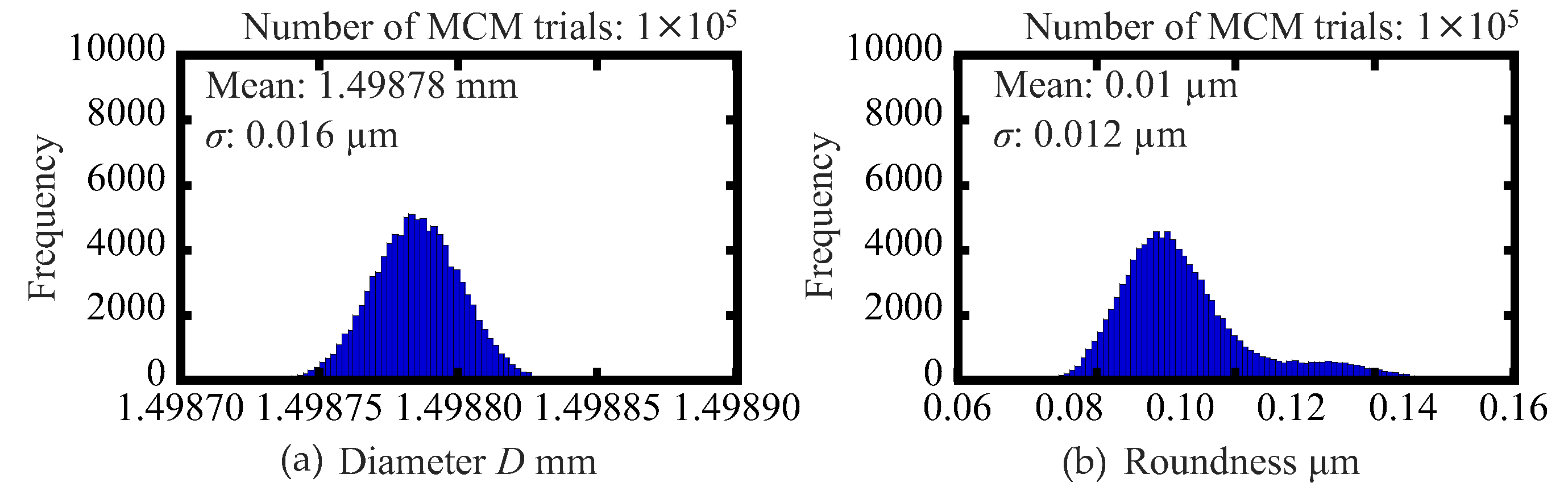 Applsci 10 04750 g019 Applsci 10 04750 g019