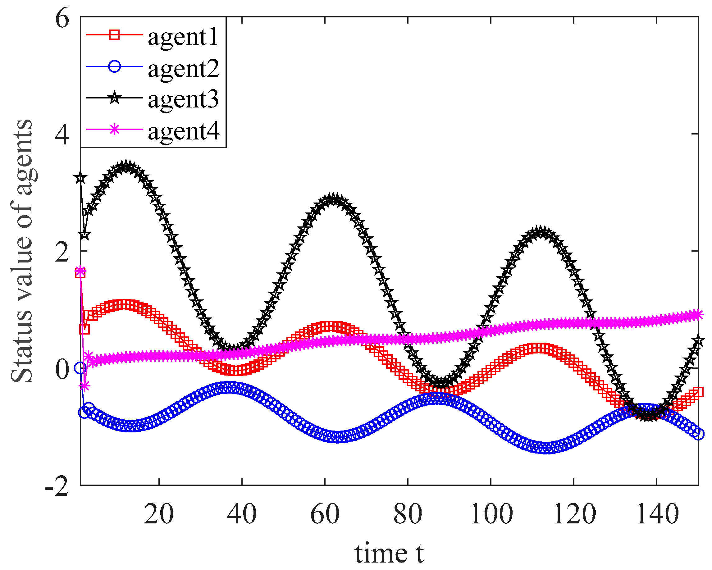 Applsci 10 04752 g007