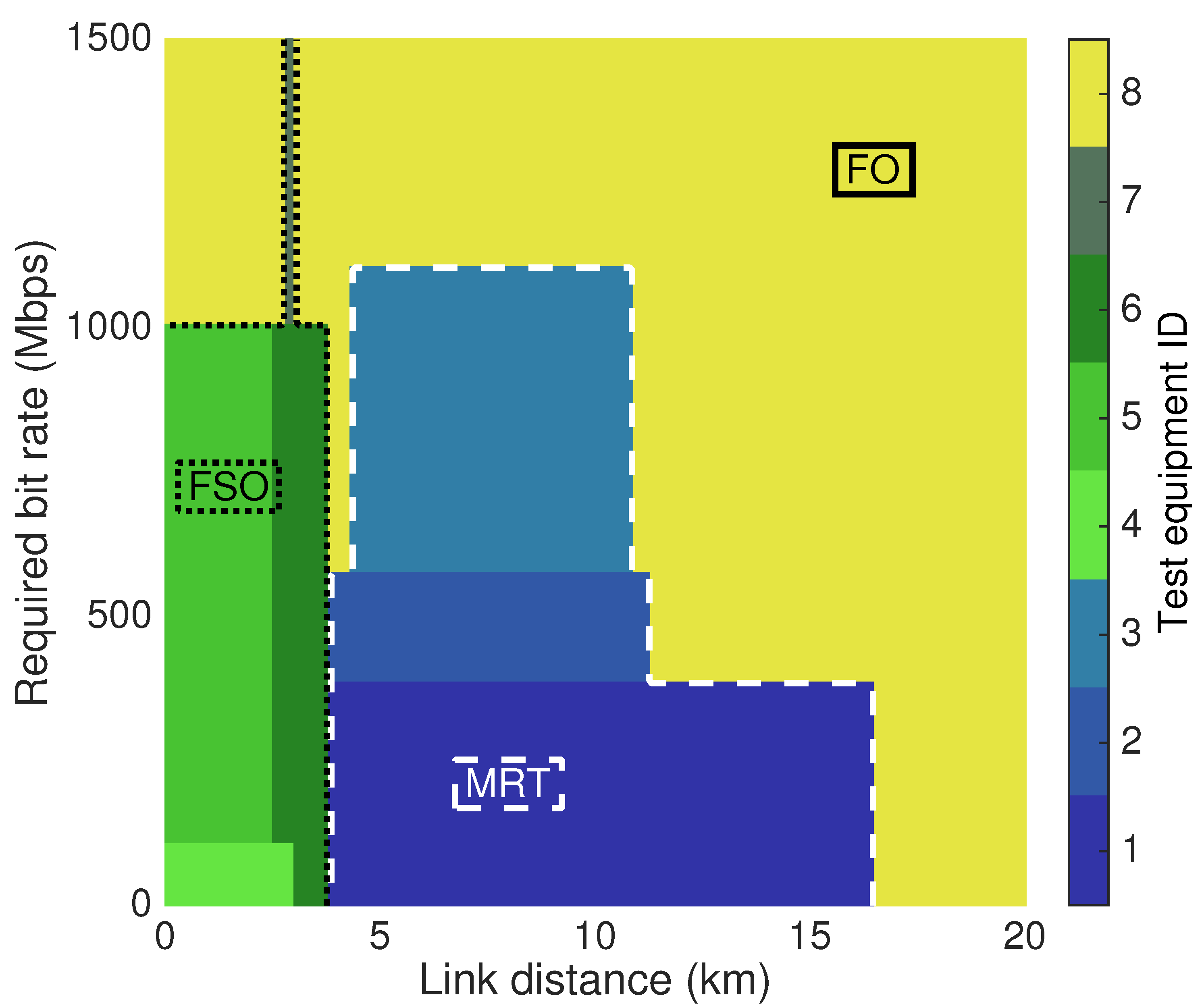 Applsci 10 04754 g004