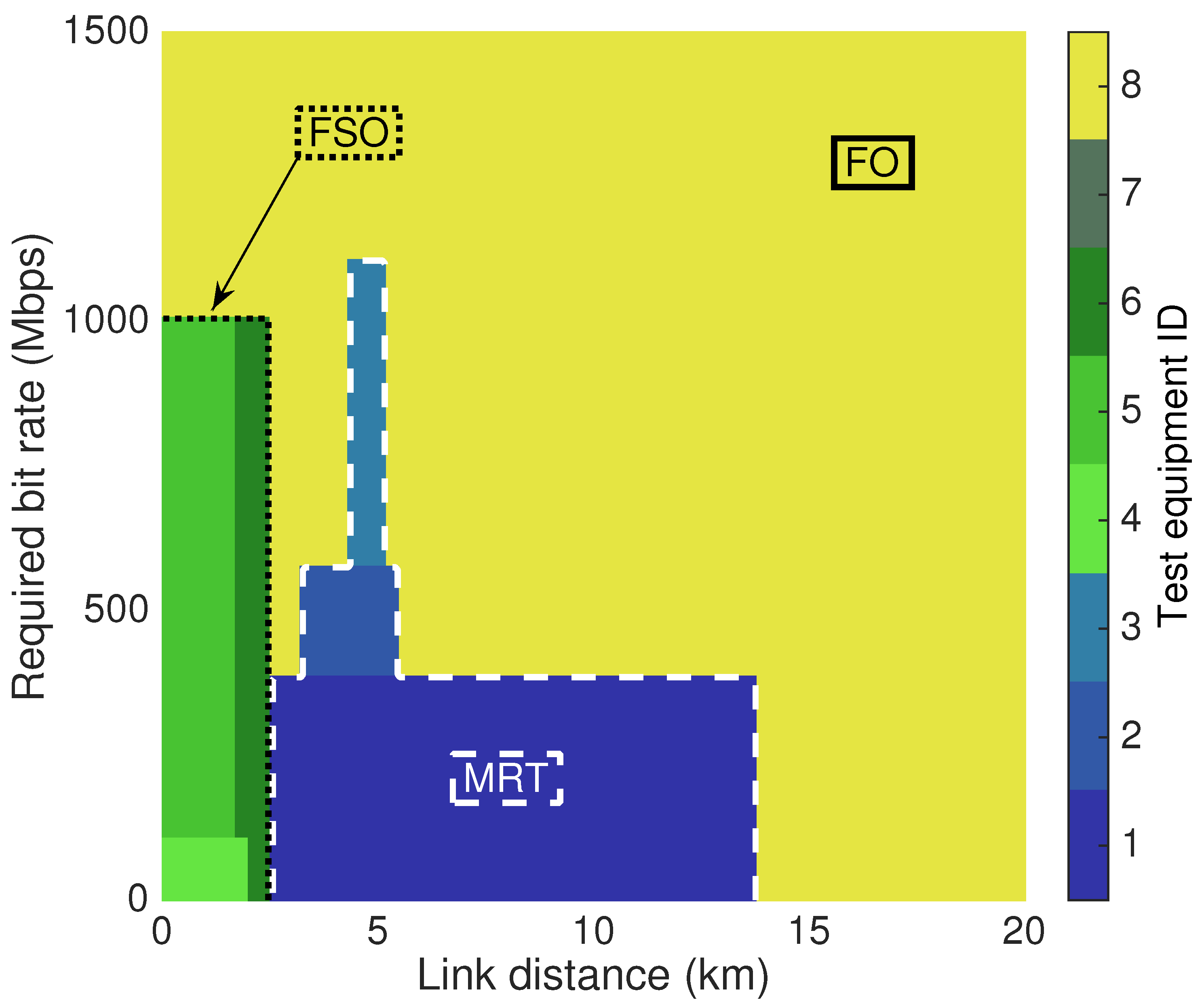 Applsci 10 04754 g005