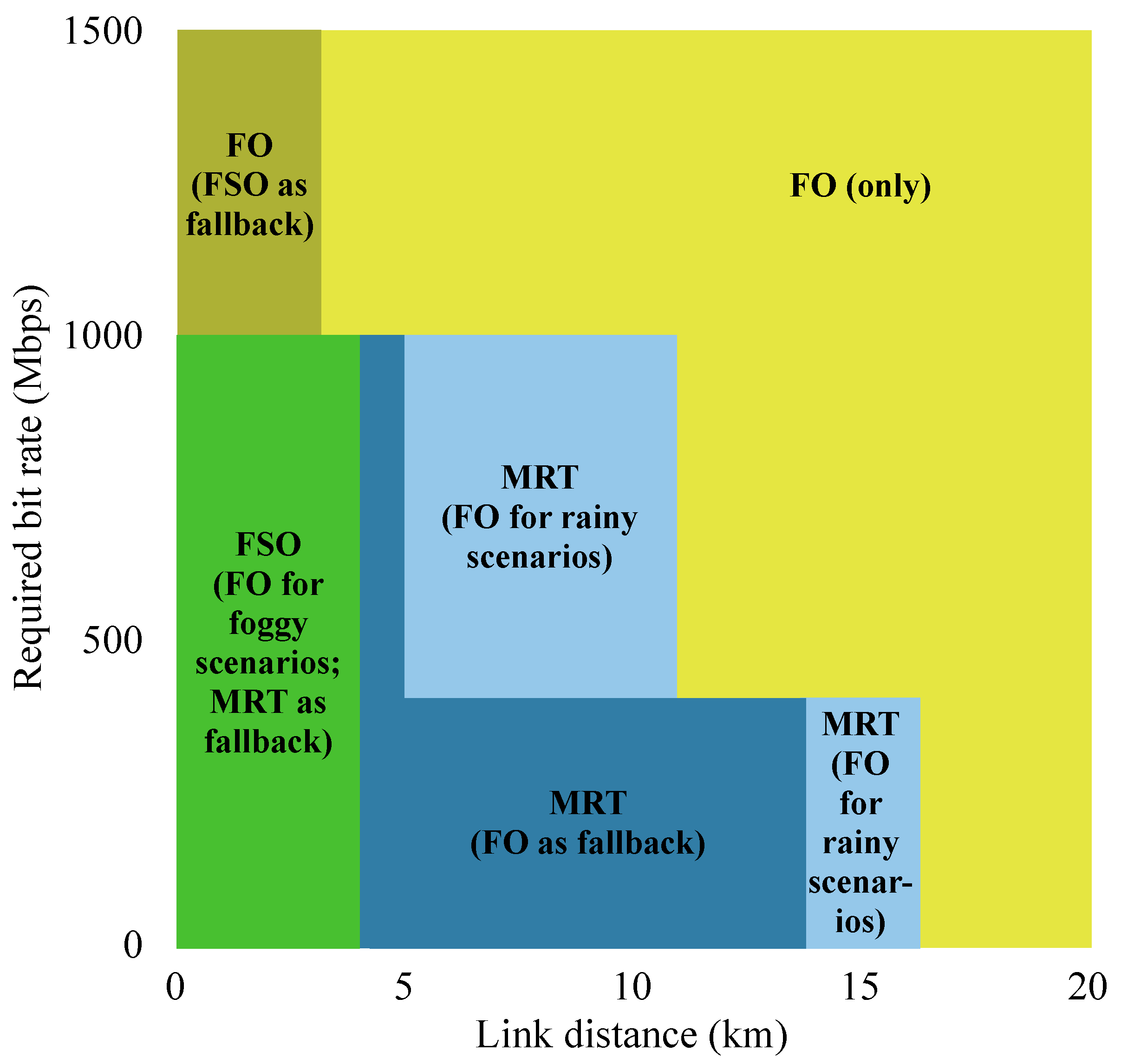 Applsci 10 04754 g008