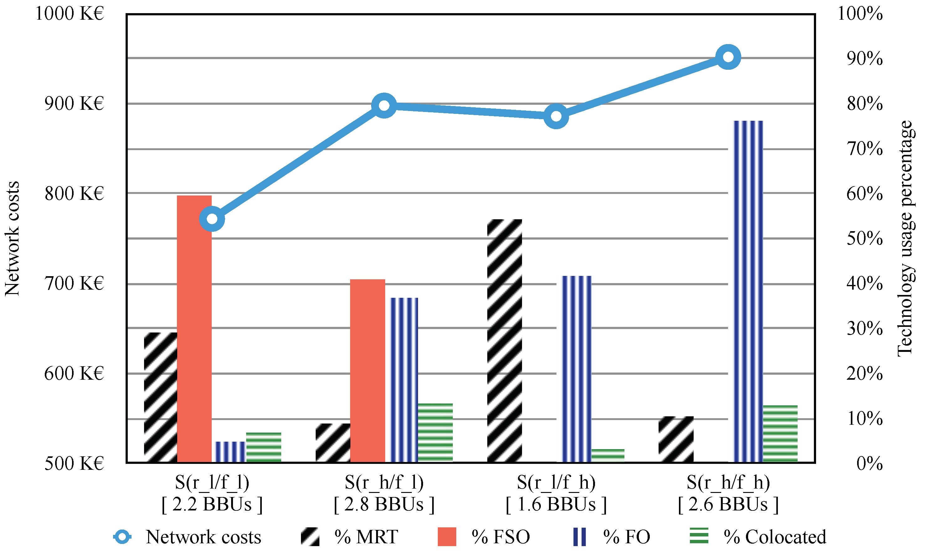 Applsci 10 04754 g009