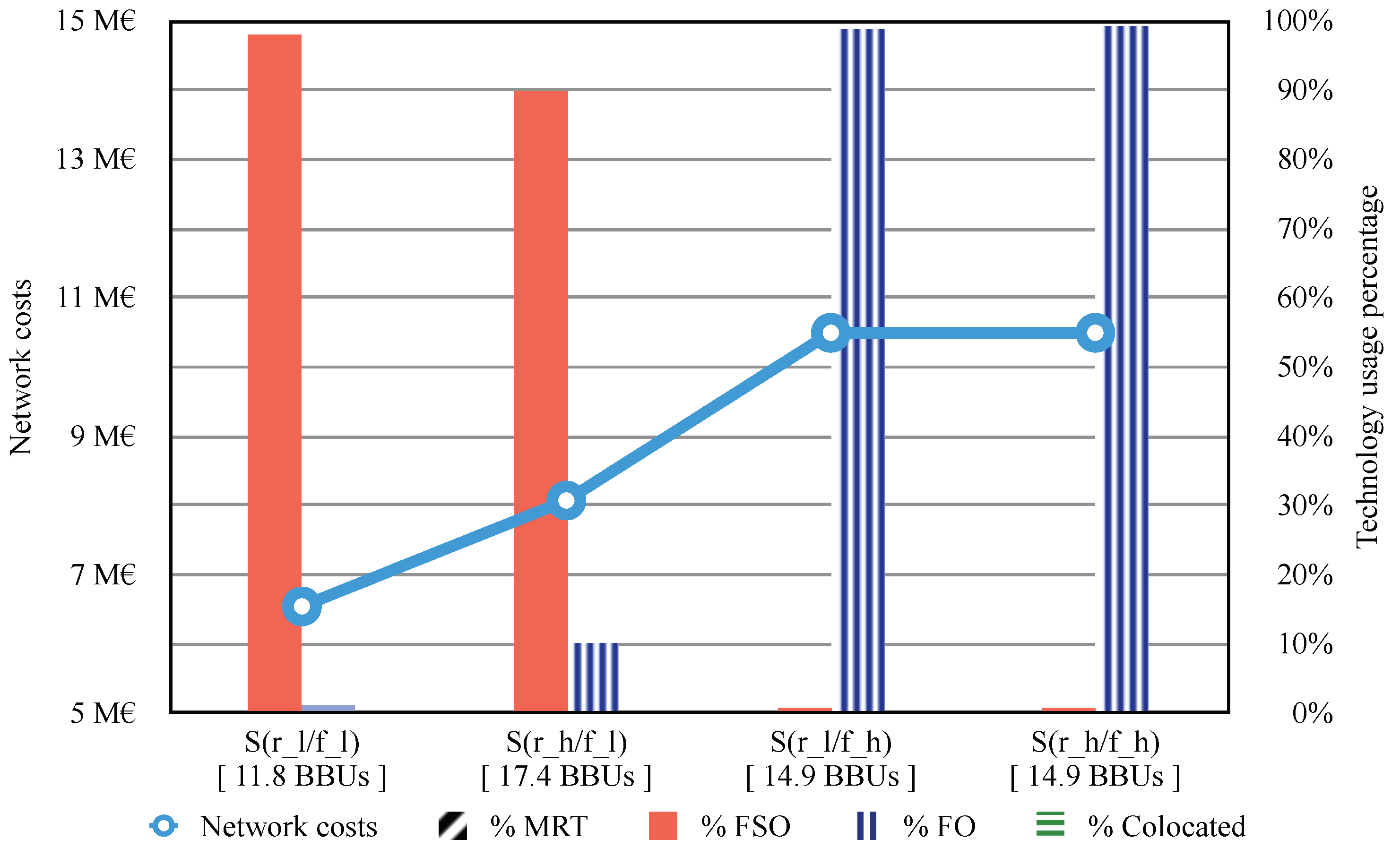Applsci 10 04754 g010