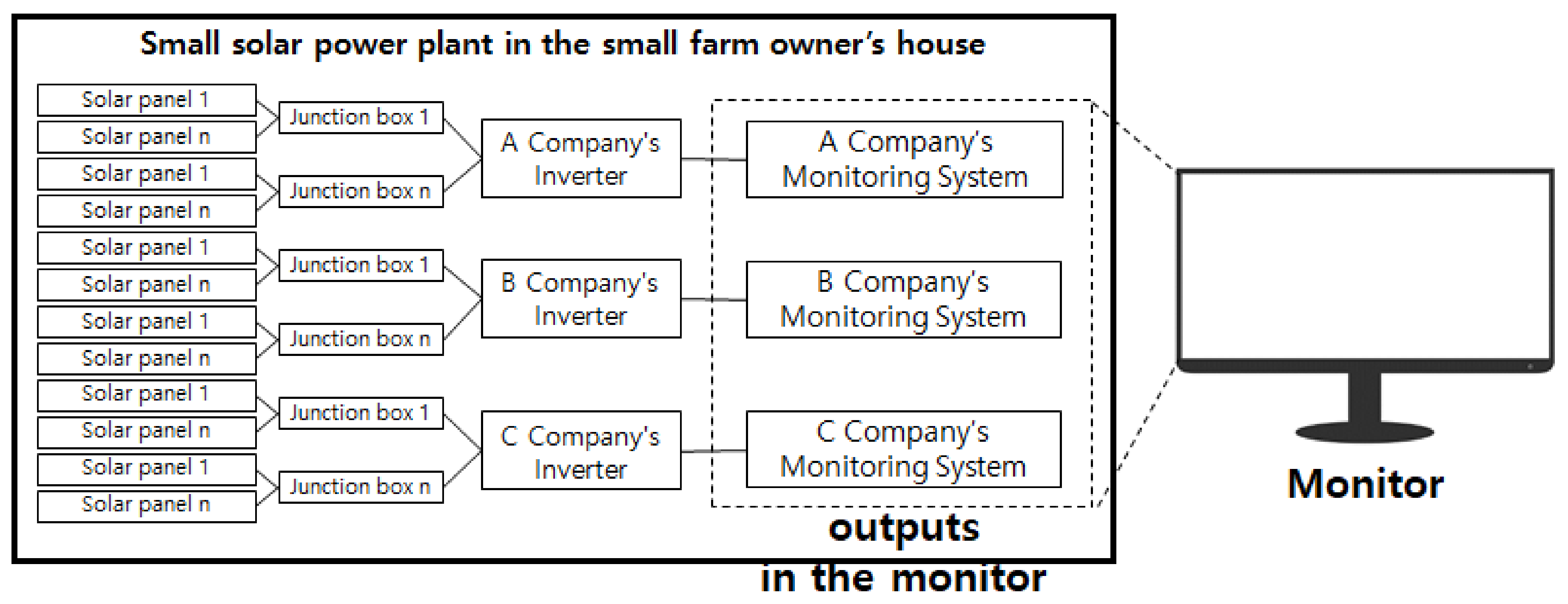 Applsci 10 04762 g002