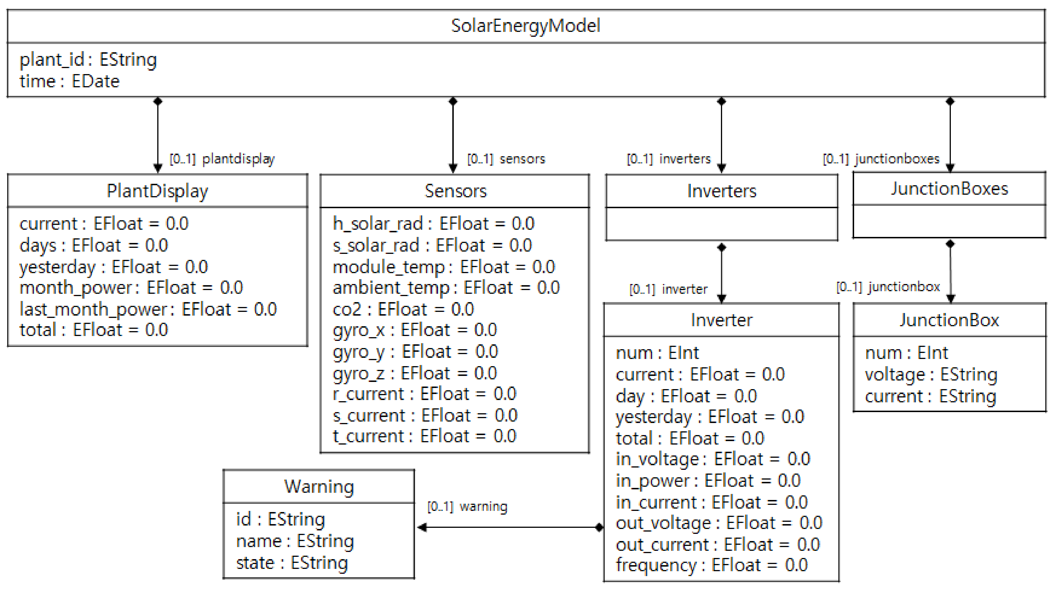 Applsci 10 04762 g004