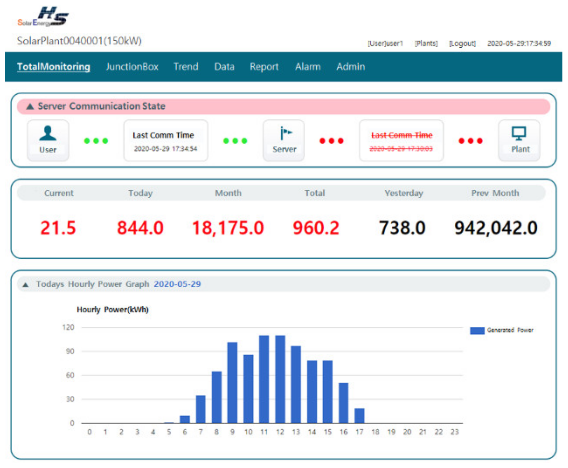 Applsci 10 04762 g005