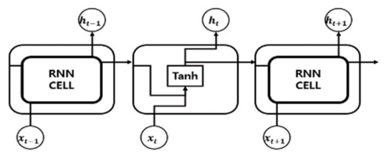 Applsci 10 04762 g006