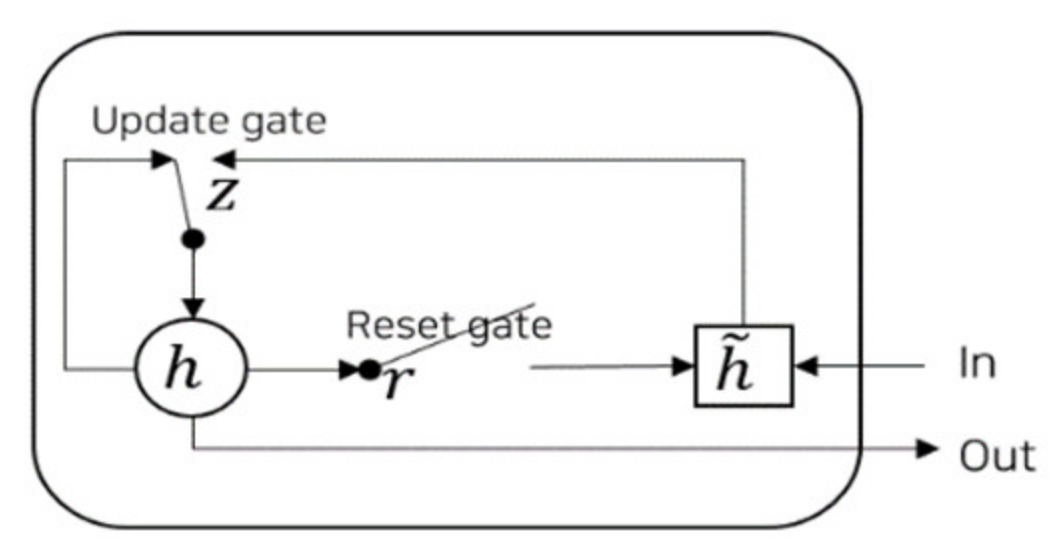 Applsci 10 04762 g007