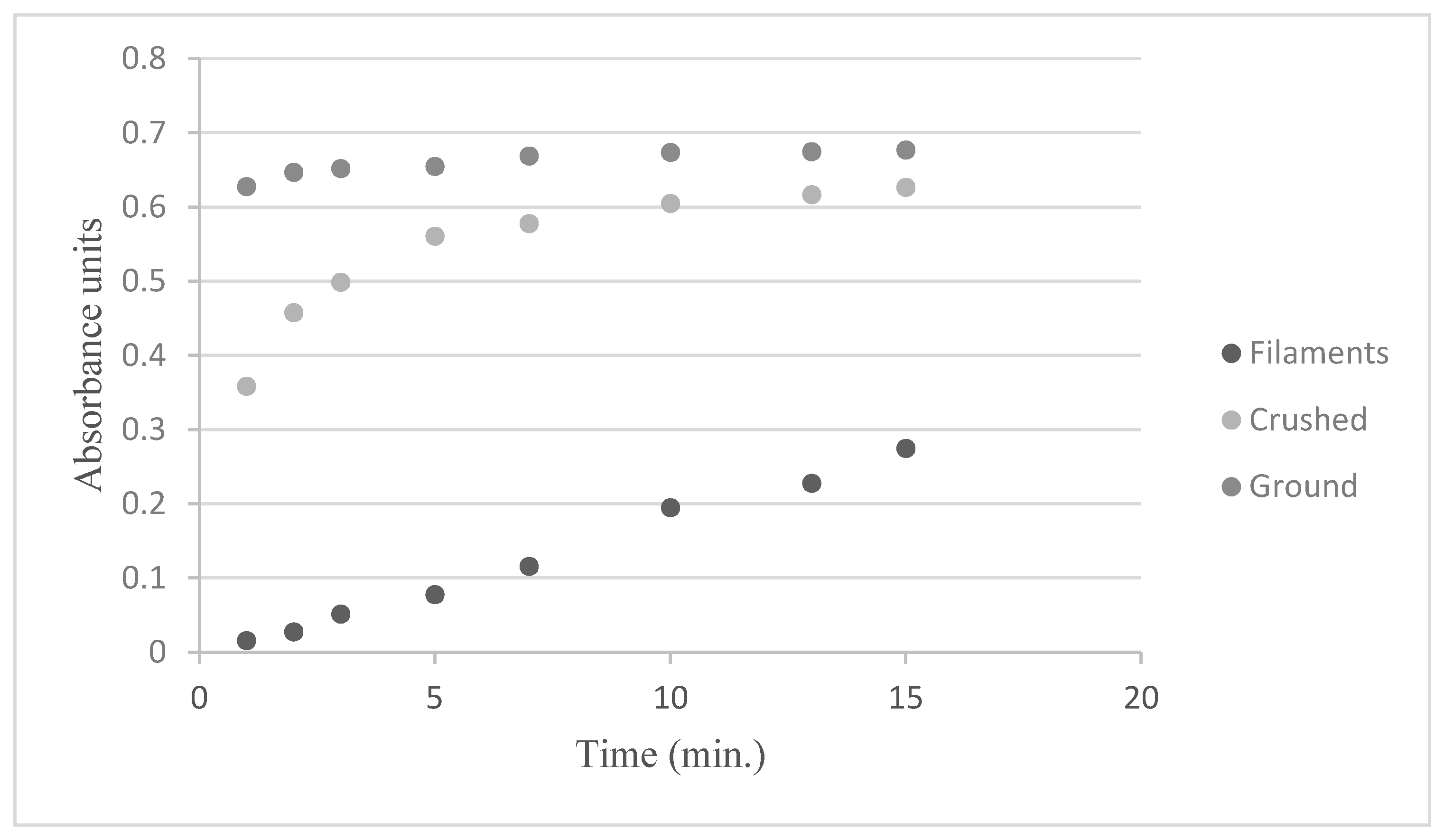 Applsci 10 04763 g001