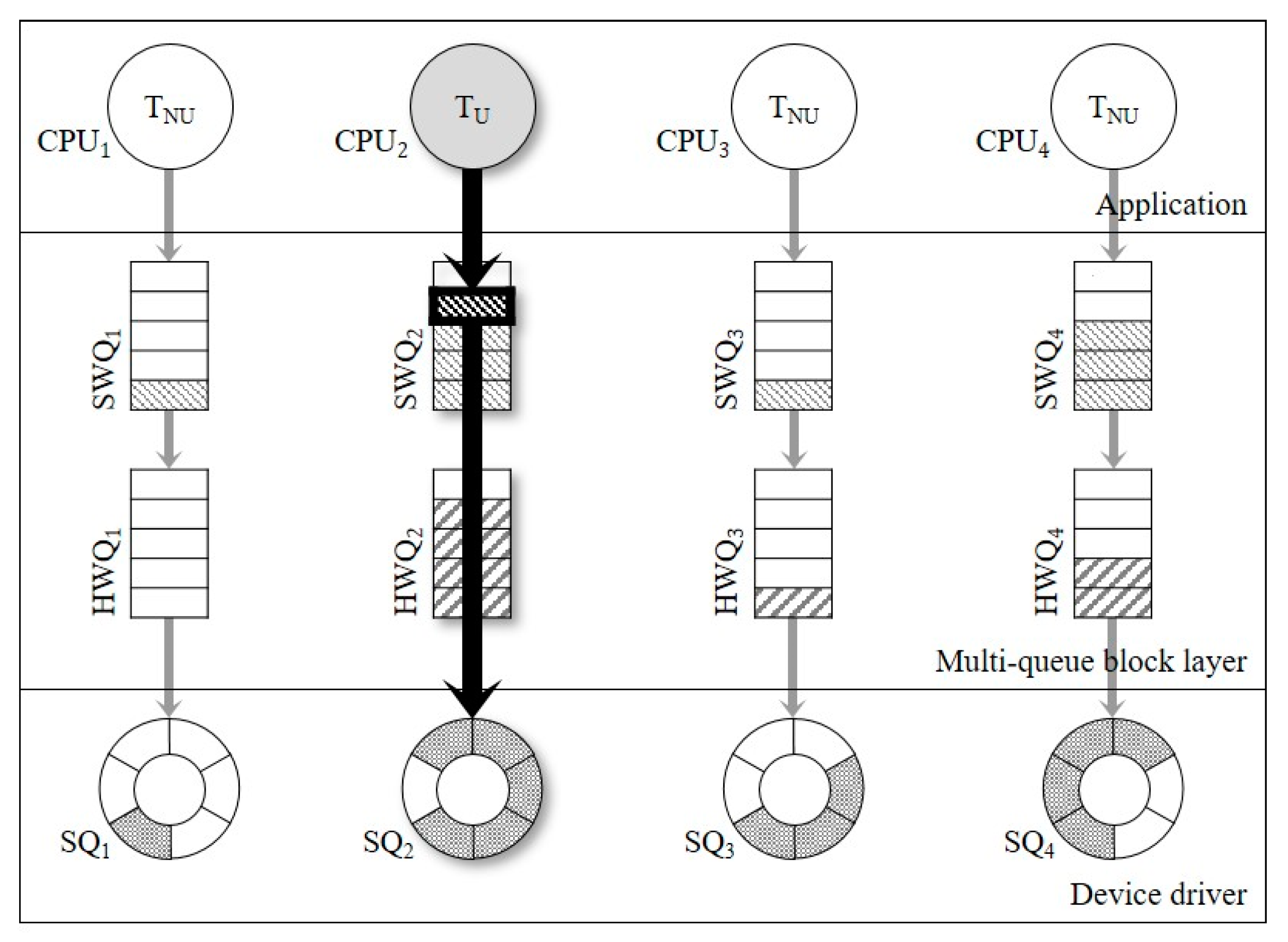 Applsci 10 04765 g002 550