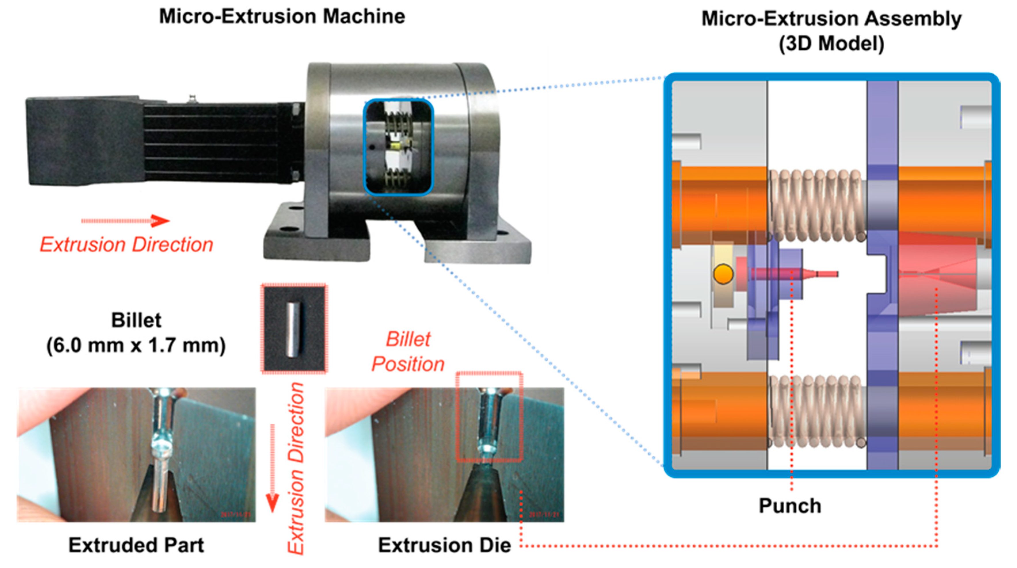 Applsci 10 04767 g001 Applsci 10 04767 g001