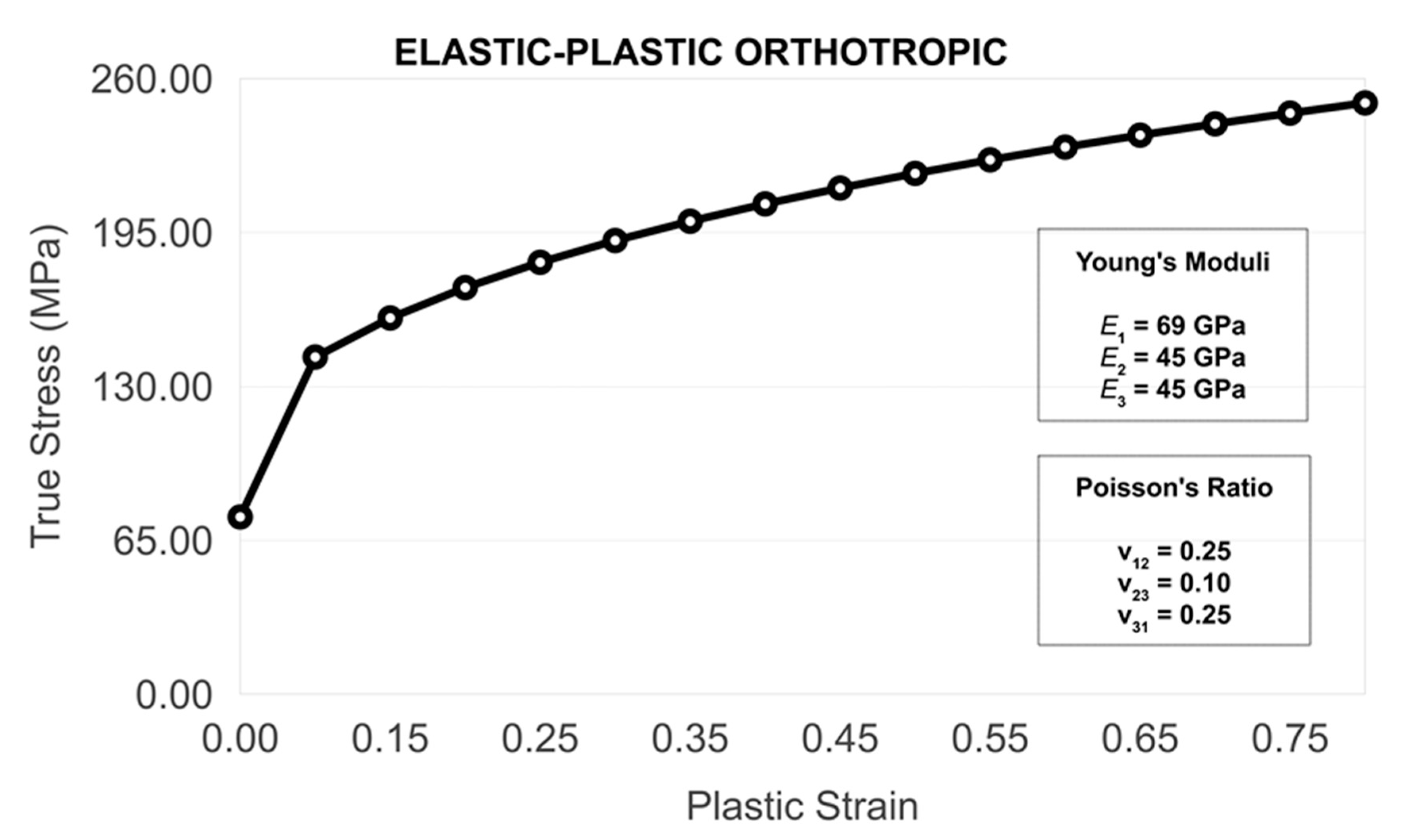 Applsci 10 04767 g002 Applsci 10 04767 g002