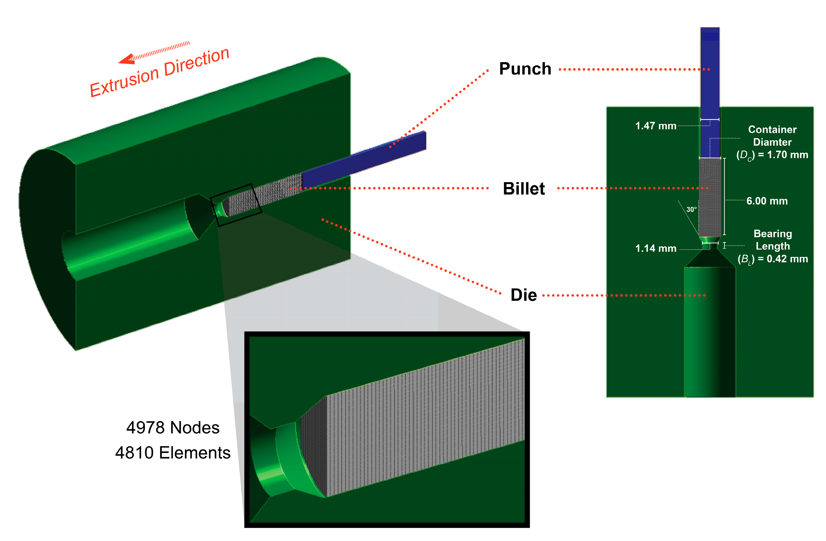 Applsci 10 04767 g003 Applsci 10 04767 g003