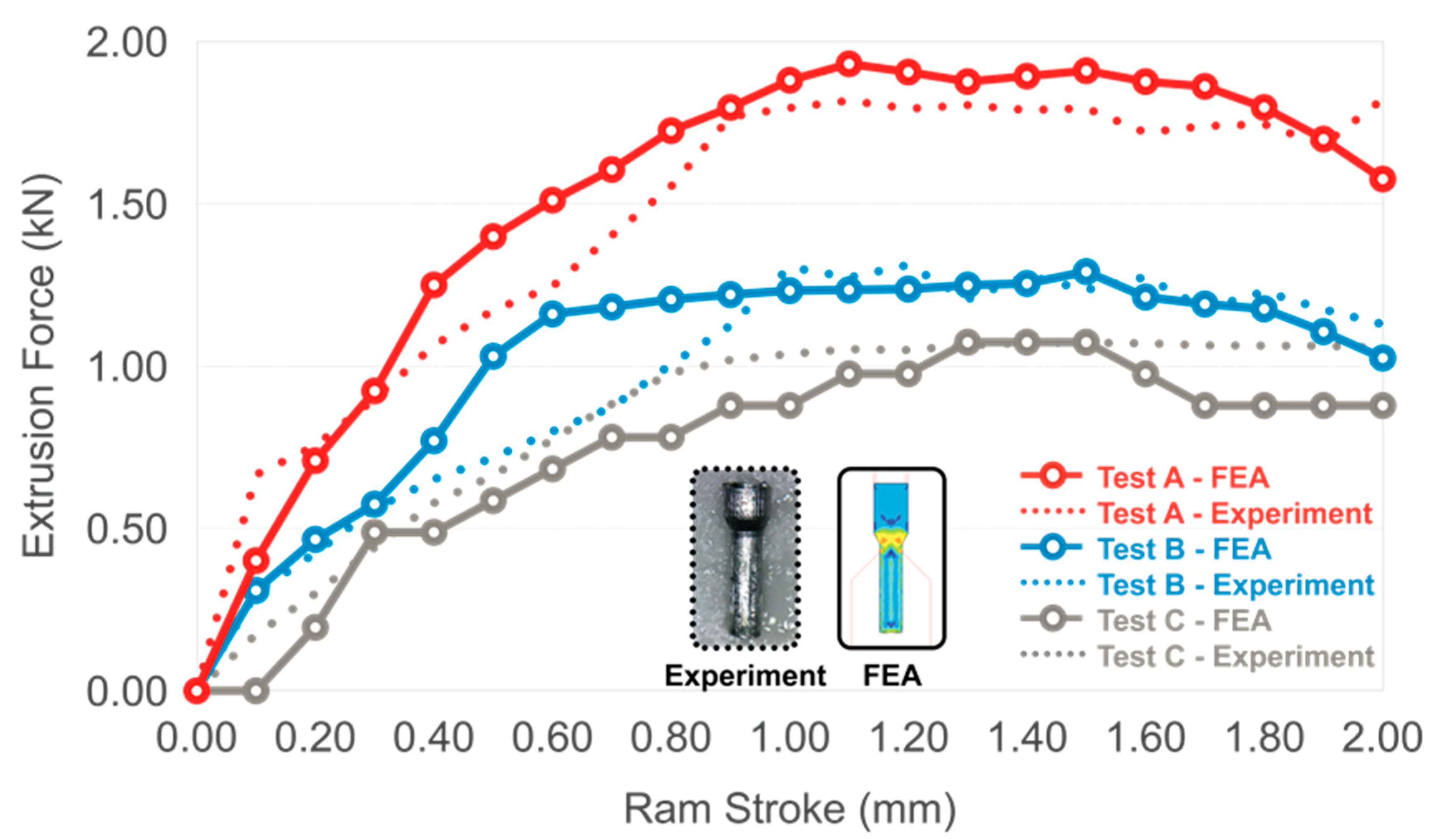 Applsci 10 04767 g004 Applsci 10 04767 g004