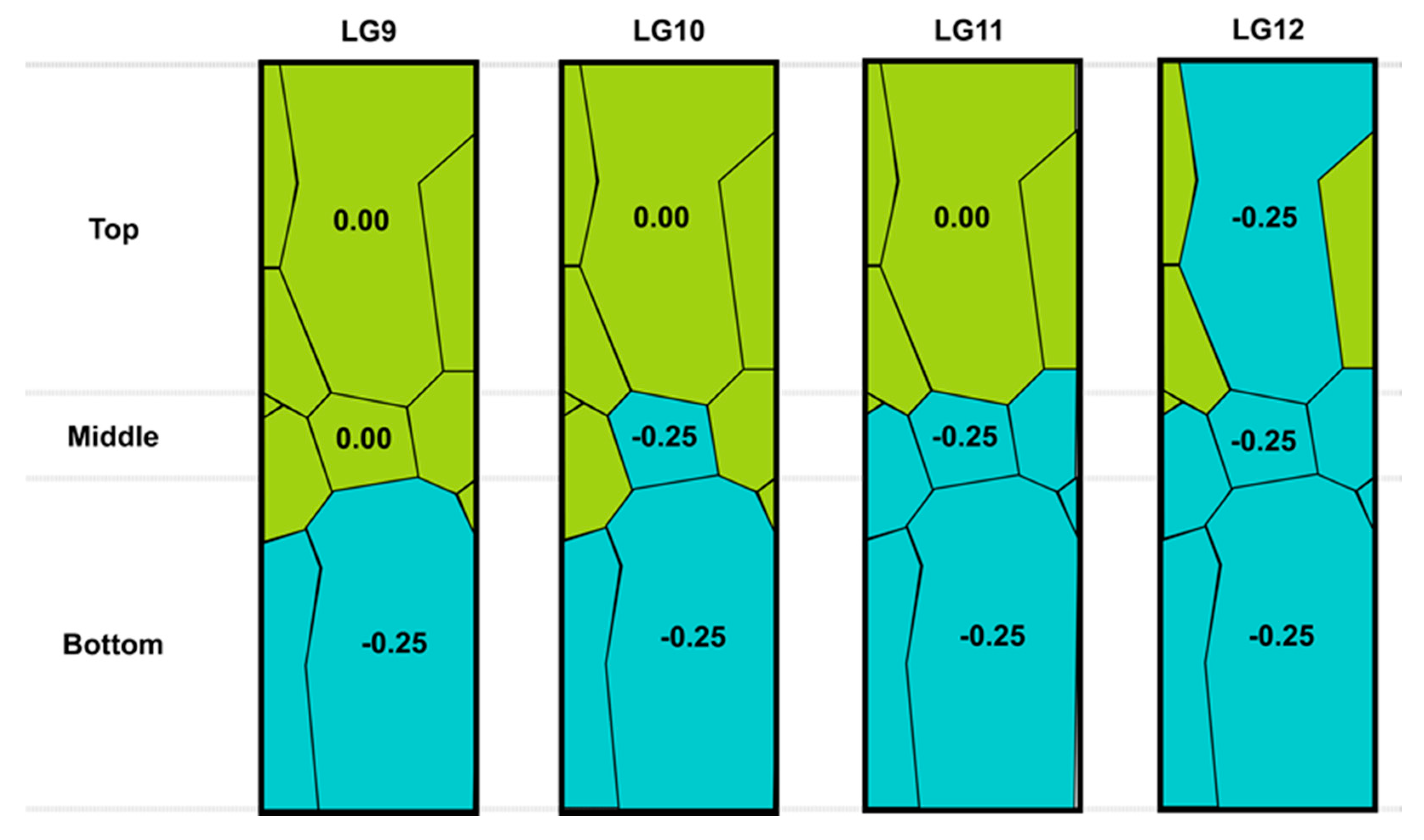 Applsci 10 04767 g012 Applsci 10 04767 g012
