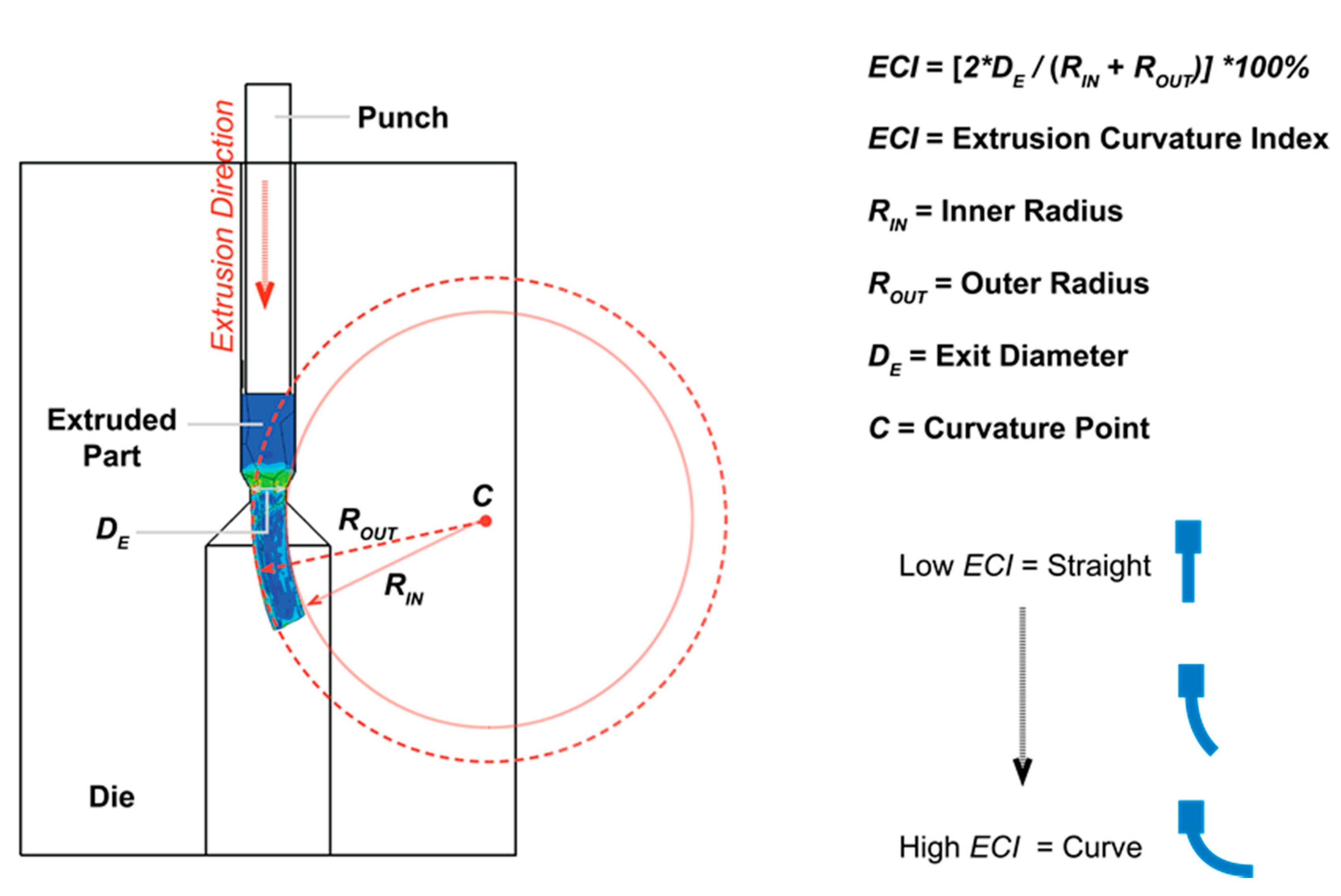 Applsci 10 04767 g015 Applsci 10 04767 g015