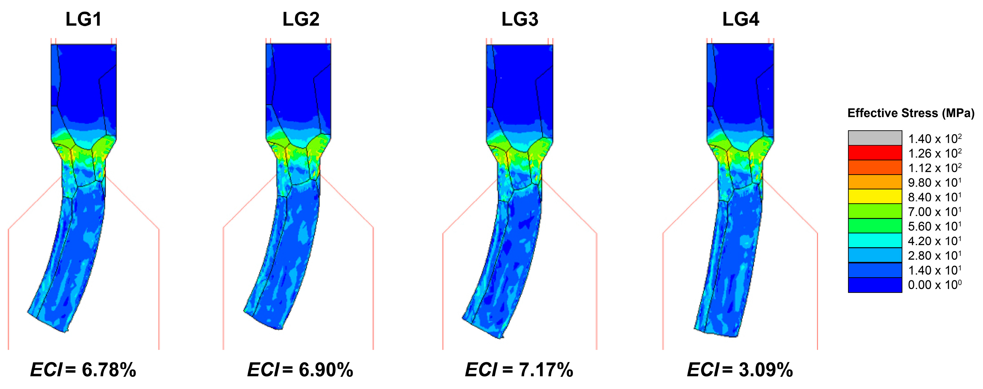 Applsci 10 04767 g017 Applsci 10 04767 g017